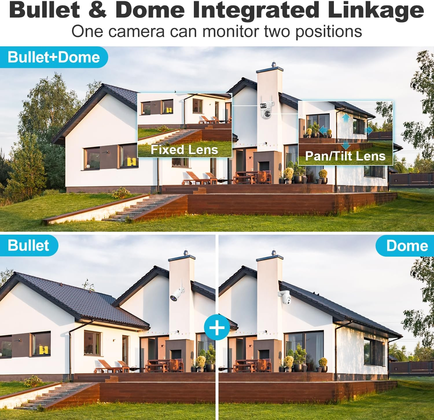 GENBOLT Dual Lens Wifi Security Camera Outdoor, 2.4/5Ghz Poe Camera with Dual View, CCTV IP Camera 7/24 Recording Cloud Storage Upgraded with Color Night, Auto Tracking Humanoid Detection [Dc&Poe] image number 4