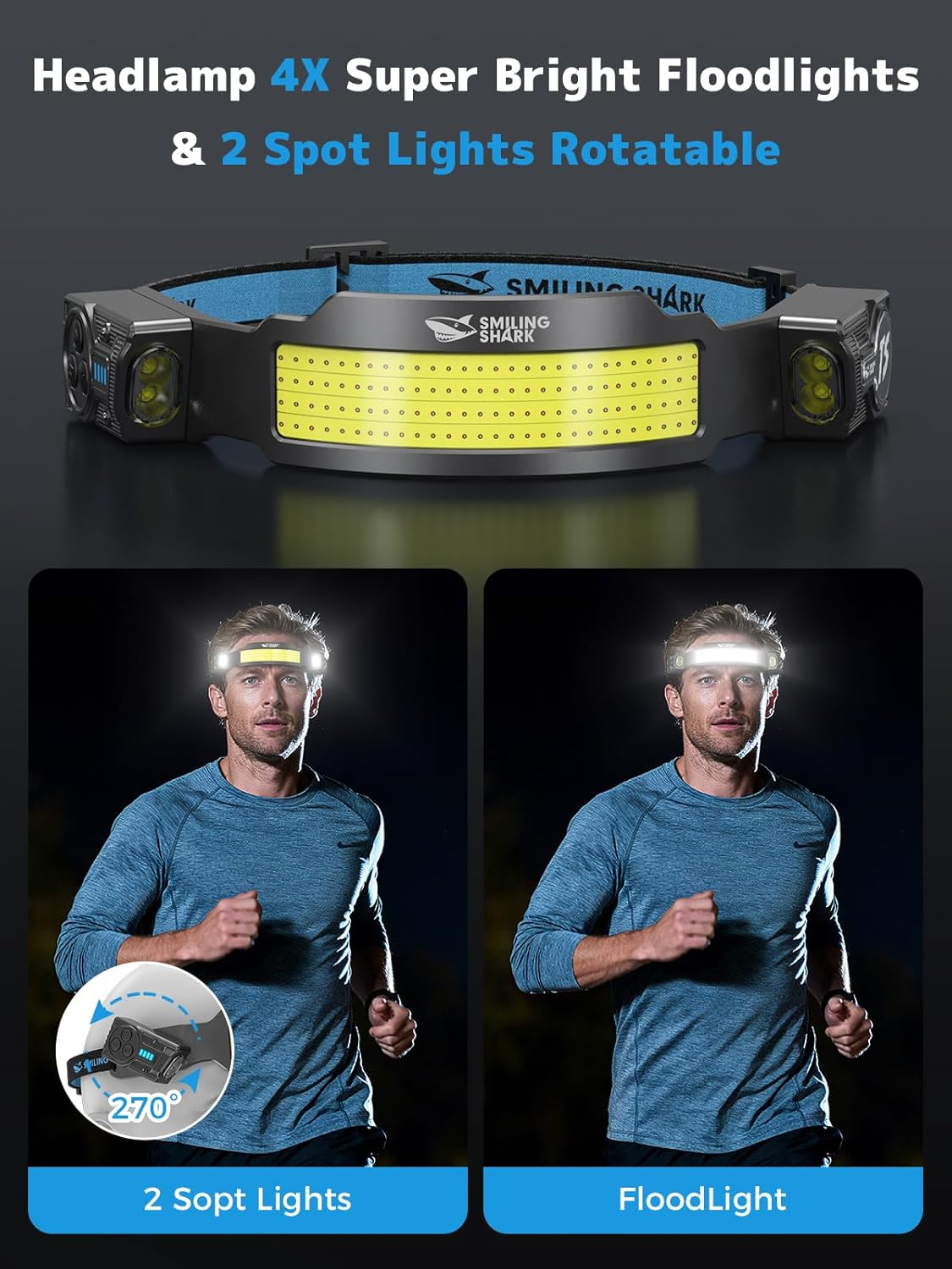 Smiling Shark TS-4 Headlamp, Dual Spotlight with 4X Floodlight & Strobe LED Head Torch Rechargeable 2400Mah Long-Lasting & Motion Sensor Hands-Free Design for Camping Hiking Running Jogging (2 Pack)