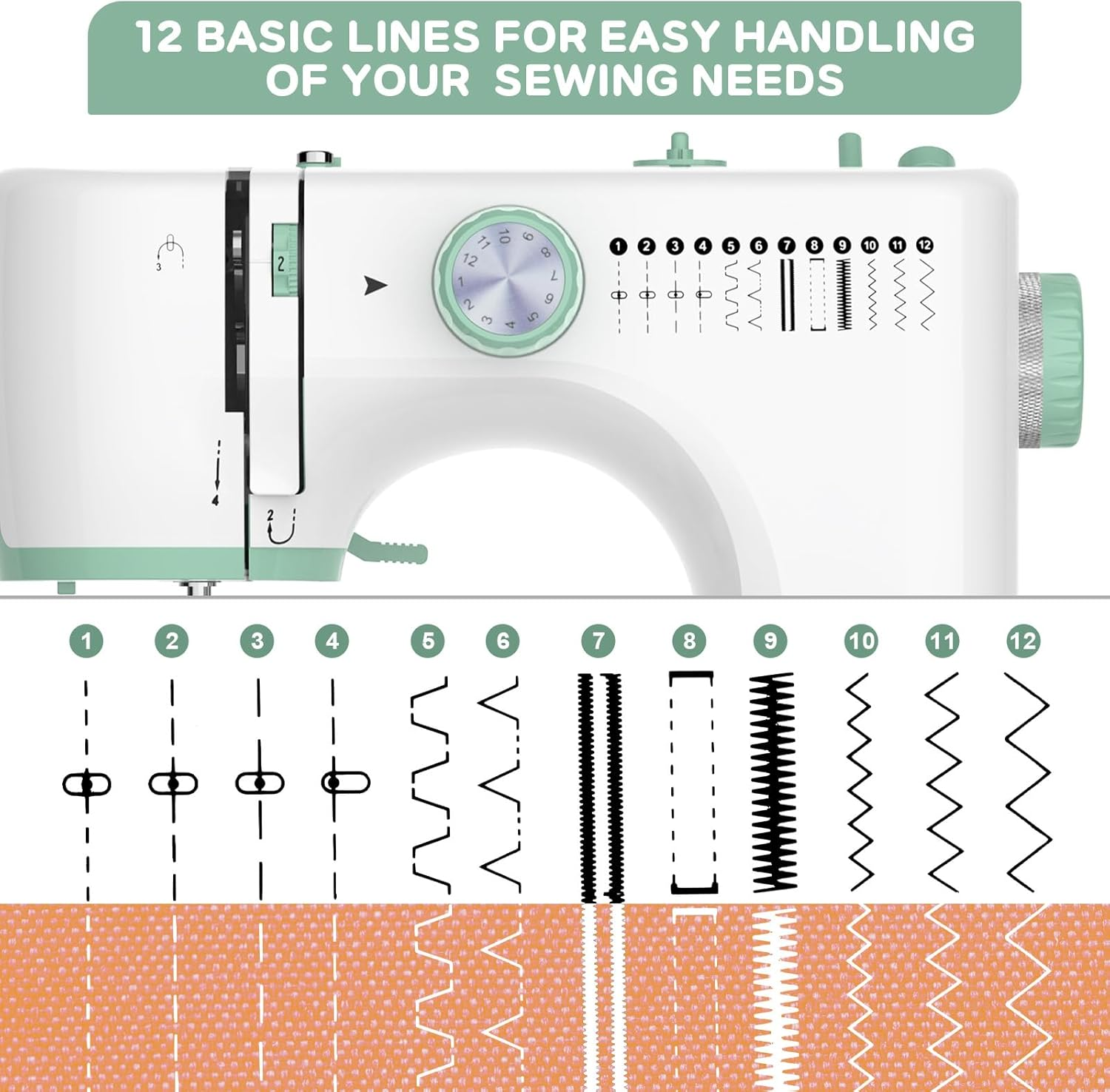 Sewing Machine with 54 Sewing Accessories & Table,Portable Electric Mending Machine for Home Travel DIY Beginners with 12 Stitch Patterns | Built-In Light image number 5