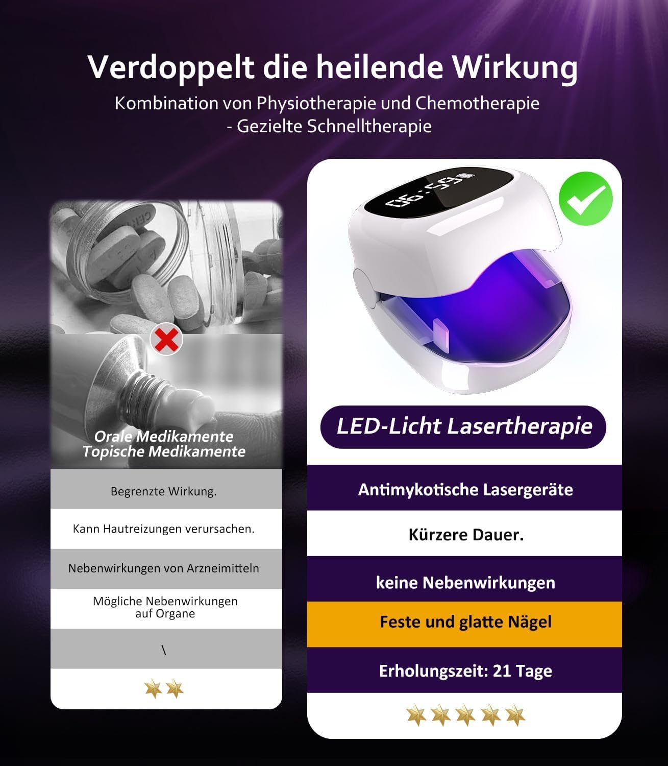 LOZLTX Nail Fungus Laser Device, Upgrade 3 X 470 Nm Blue & 1 X 905 Nm Infrared Light, Nail Fungus Laser 【21 Days Fast Acting】Nail Fungus Test Winner image number 3