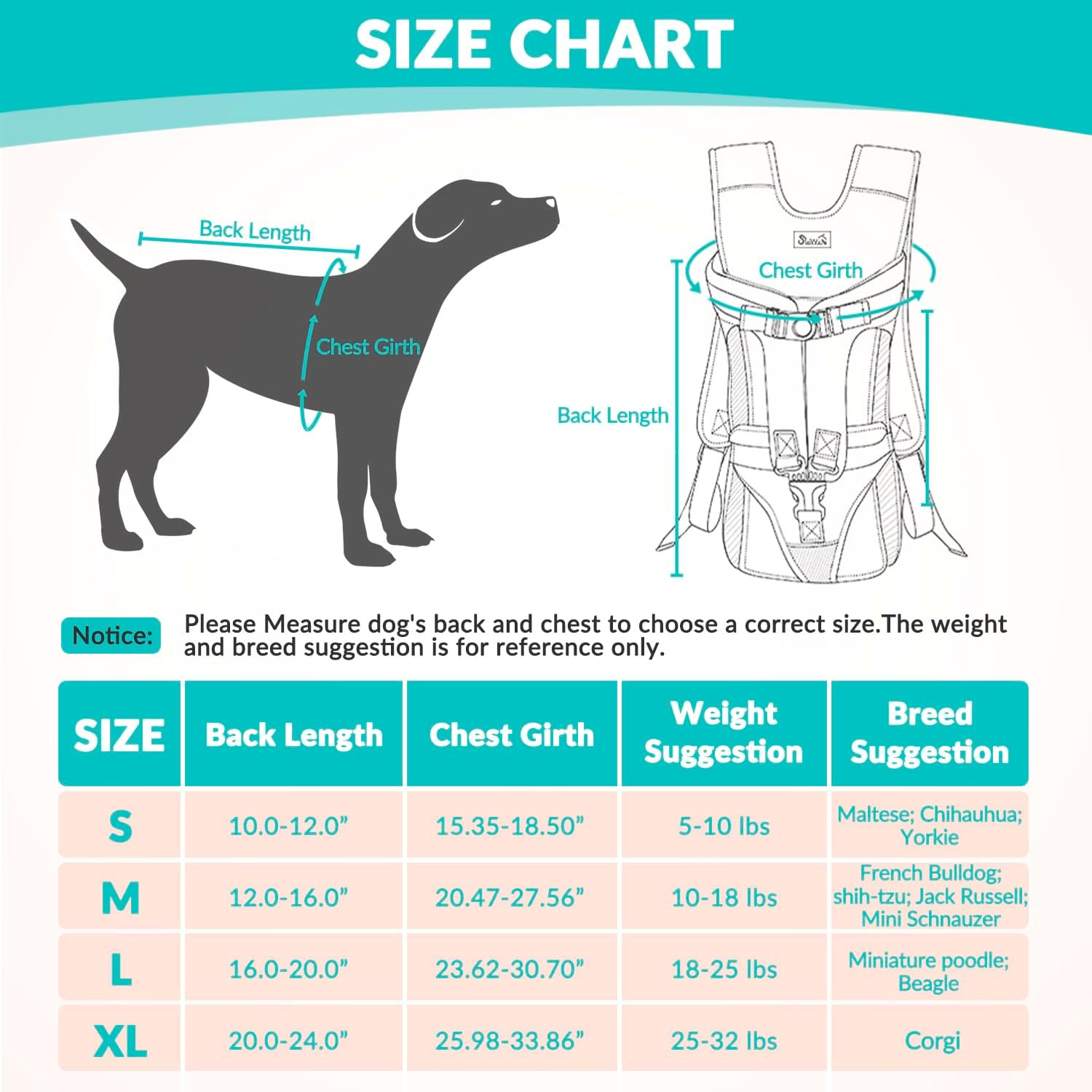 Lukovee Dog Backpack Carrier, Legs Out Easy-Fit Dog Front Carrier for Small Medium Dogs, Adjustable Hands Free Dog Chest Carrier for Hiking, Cyclings(Black,Medium) image number 2