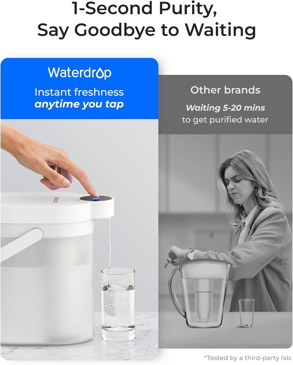 Waterdrop Water Filter Jug, 0 TDS Rechargeable Water Purifier, 4-Stage Instant Electric Powerful Jug, Reduce Chlorine, Lead, 3.6L Countertop System with 1 Filter image number 5