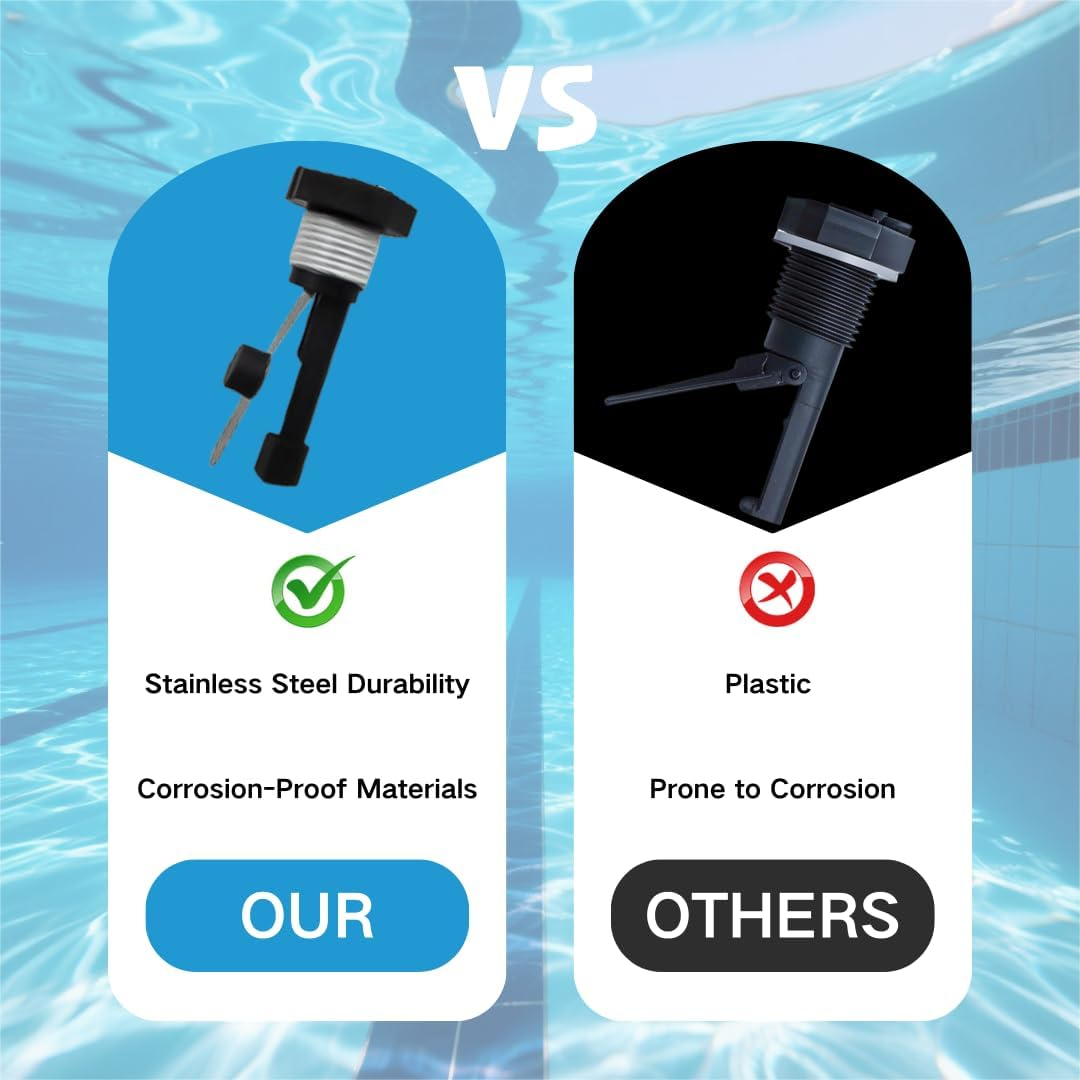 ROHOPE GLX-FLO-RP Flow Switch 15Ft Replacement for Hayward/Goldline Aquarite Salt Systems &ndash; Compatible with Hayward Salt Cells & Swimming Pool Salt Chlorine Generator Systems image number 1