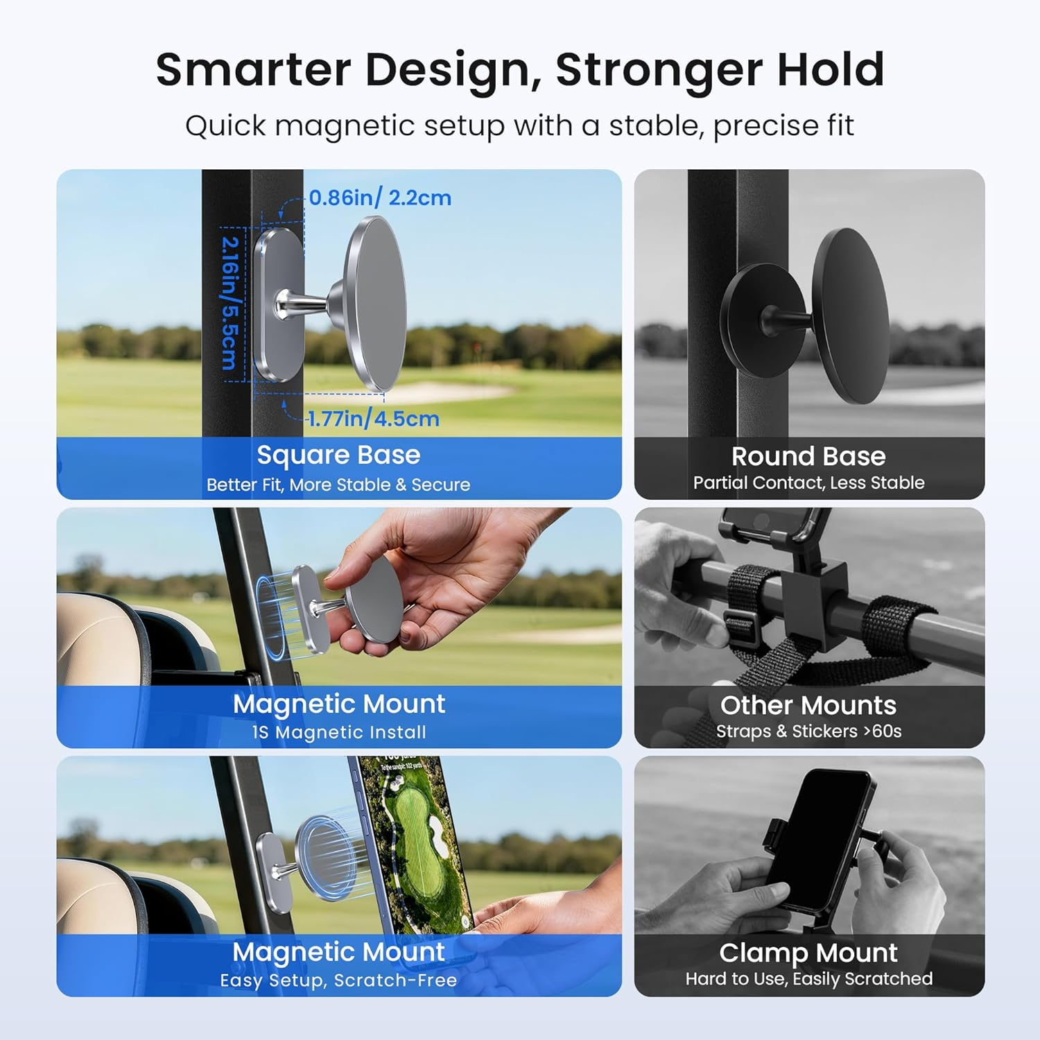 Itramax Magnetic Golf Cart Phone Holder,360&deg; Adjustable Dual Magnet Mount,Portable Alloy Golf Push Cart Cell Phone Stand for Magsafe Iphone 17 16 15 14 13 12&All Smartphones,Fits Ezgo,Club Car,Yamaha image number 2