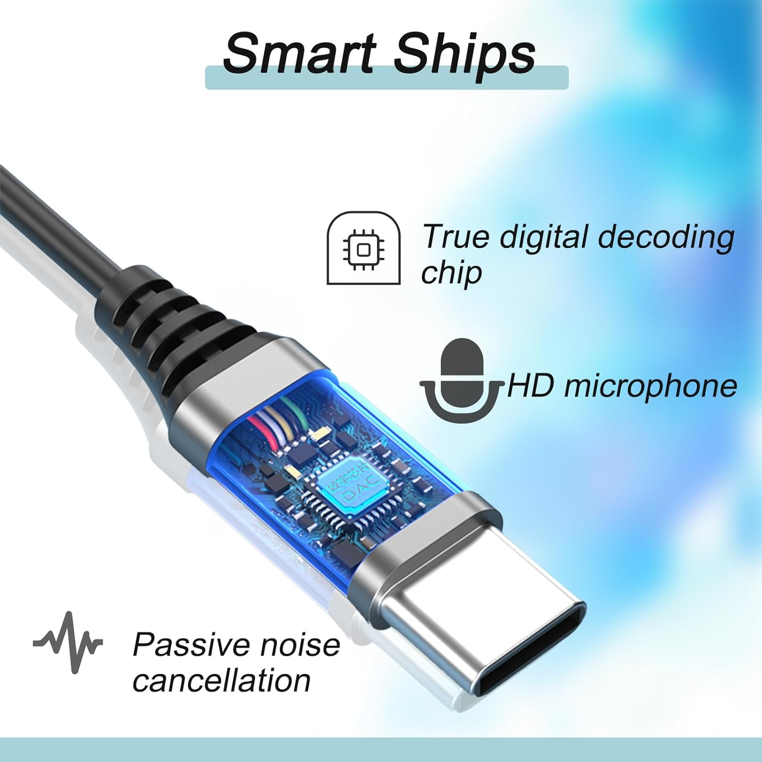 USB C Headphones, Cable Hifi Stereo Earphones with Microphone and Volume Control, Compatible with Iphone 16 15 Ipad Pro Air 5 Mini 6 Google Pixel 9 Samsung Galaxy S24 S23 Ultra S22 S21 FE S20 A53 A54 image number 3