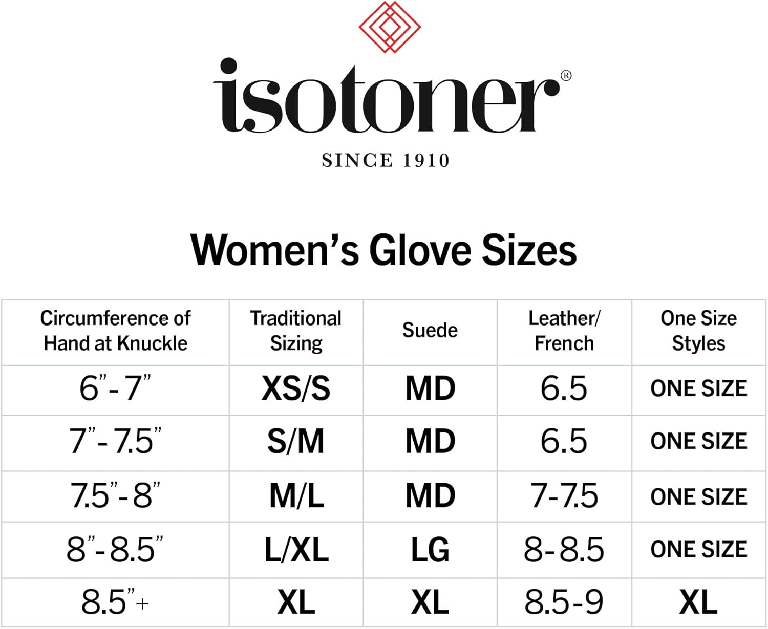 Isotoner Isotoner image number 6