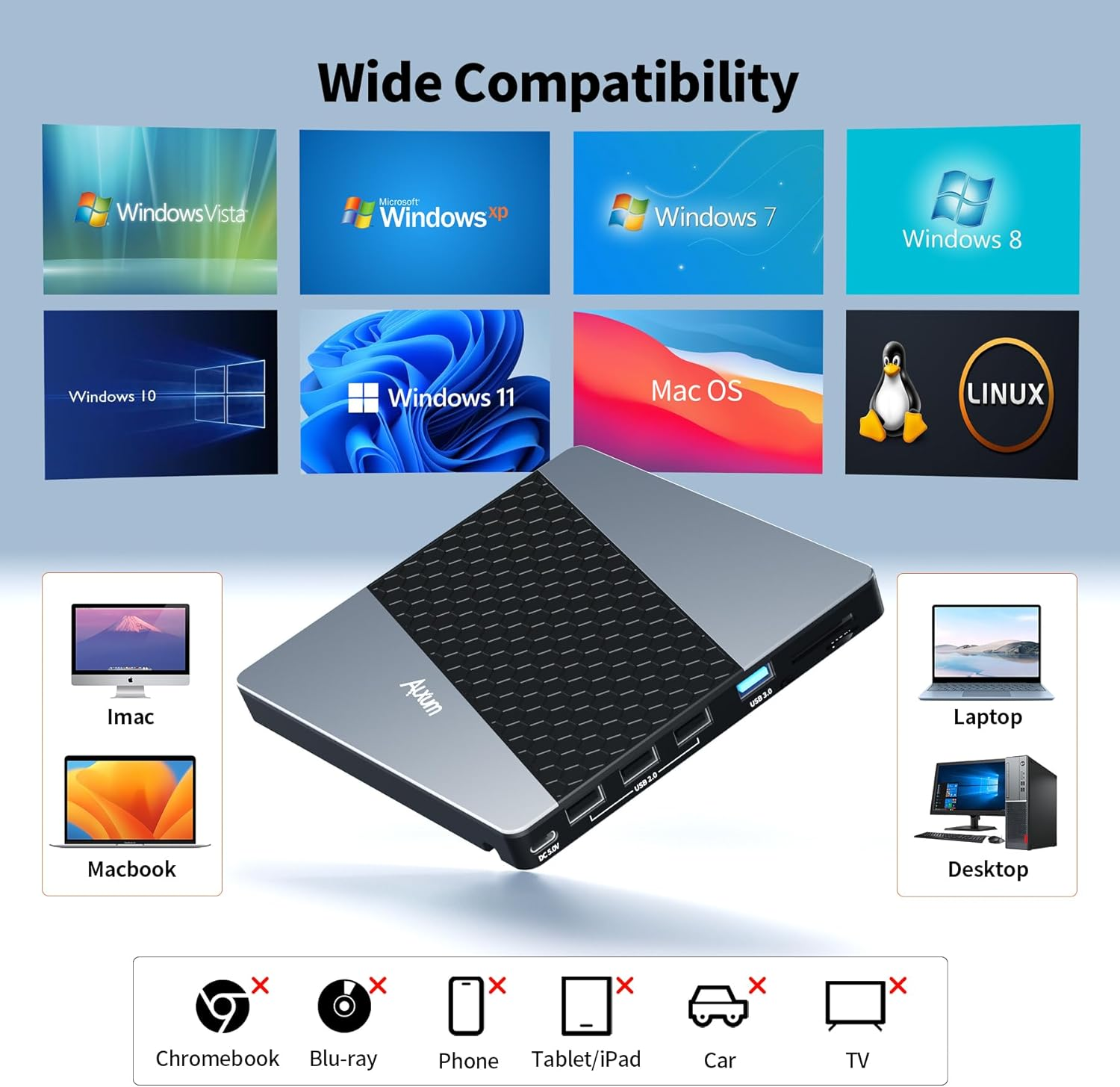 Alxum DVD Drives for Laptop - USB 3.0 & Type-C CD/DVD RW ROM Burner Rewriter with SD/TF Slot & USB Ports DVD 8X CD 24X Slim Optical Disc Drive DVD Player for Desktop/Windows/Linux/Vista/Imac/Macbook image number 6