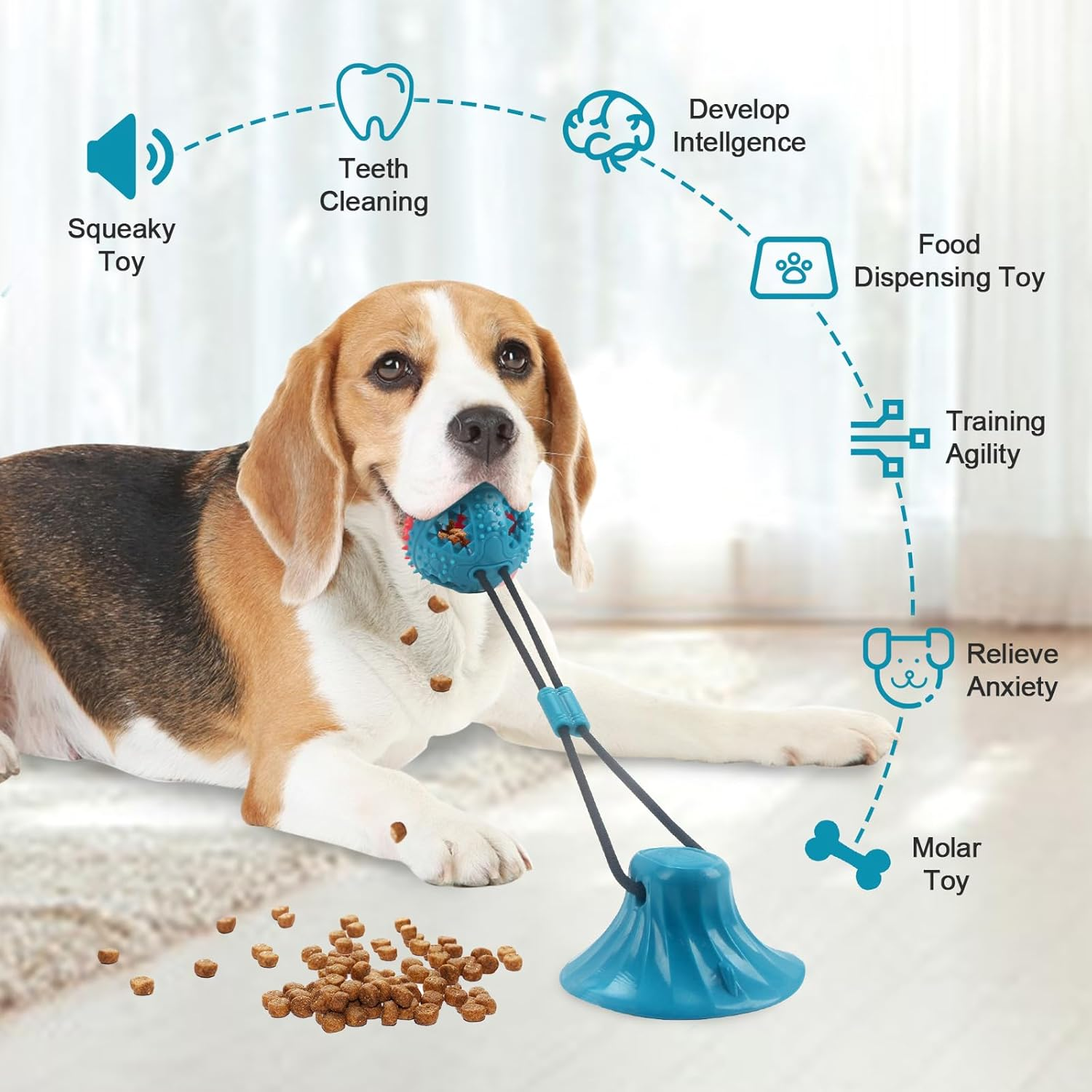 Rayouth Interactive Dog Toys, Suction Cup Tug of War Rope Toy, Puzzle Treat Dispensing Squeaky Ball Toy for Small Medium Breeds, Puppy Teething Toy for Boredom, Keep Them Busy, Mentally Stimulation image number 4