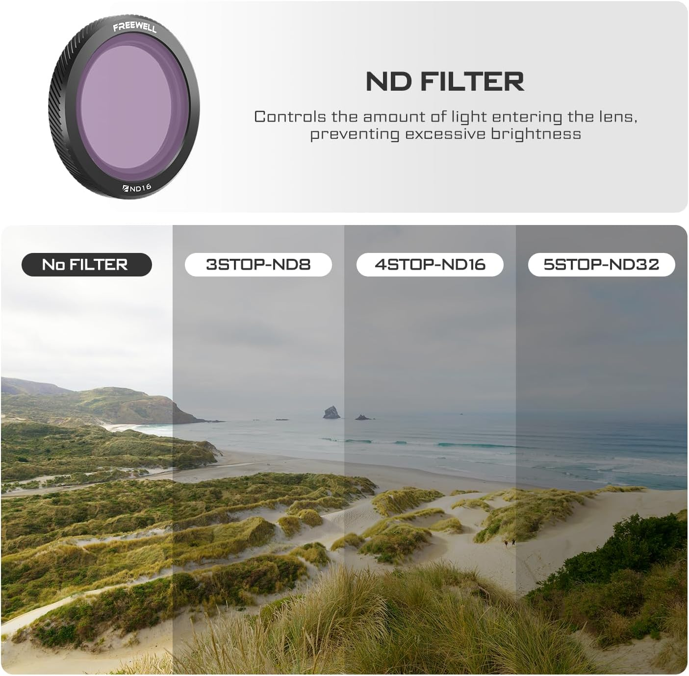 Freewell Magnetic Filters for Neo 3-Pack ND8, ND16, ND32: Enhance Your Aerial Photography image number 4