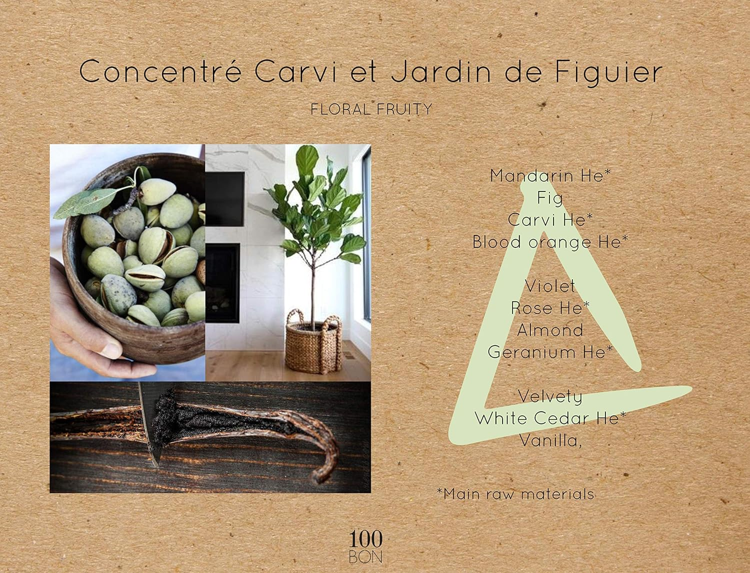 100 Bon Carvi & Jardin De Figuier by 100 Bon Mini Concentree De Parfum (Unisex Refillable) .5 Oz for Men image number 4