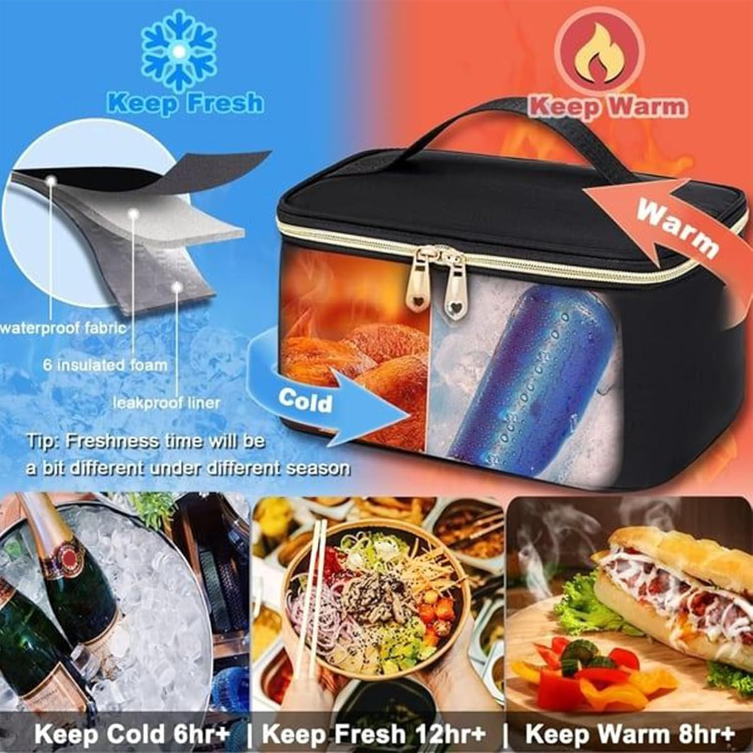 Work Bag with Lunch Compartment, Teacher Nurse Backpack, Student Laptop Storage, Women Business Work Picnic, for Outgoing Hiking Vacation Camping Travel School image number 3