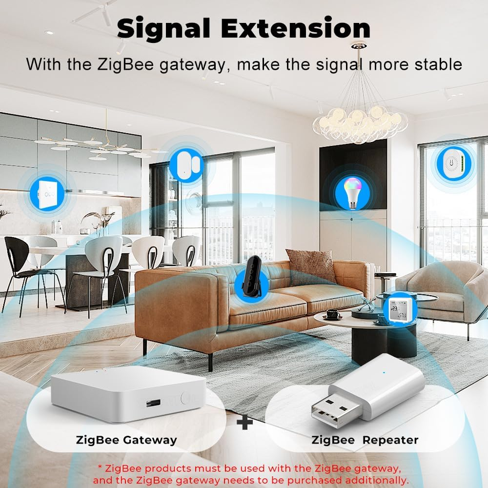 Uantii Tuya Zigbee Signal Repeater Zigbee Signal Extender for Tuya Zigbee Device Expand 20-30M Compatible Tuya Zigbee Gateway via Smart Life App image number 6