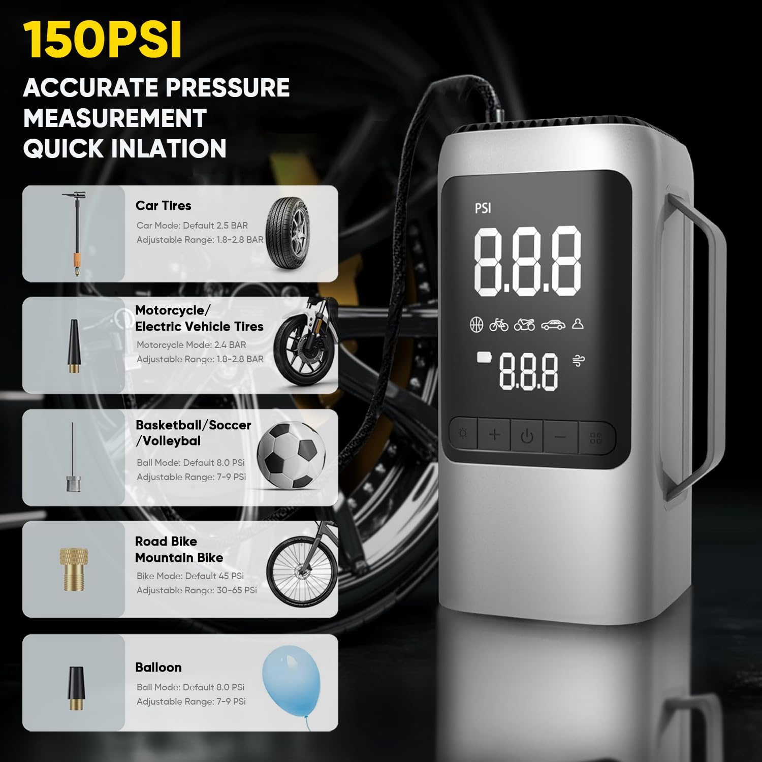 1500A Car Jump Starter, Portable Jump Box, with 150PSI Inflator, Vacuum Cleaner & Pressure Gauge, 8000Mah Power Bank, 5V/2A USB Output, Jumper Cables, LED Light, for Emergencies, Road Trips, Camping image number 4