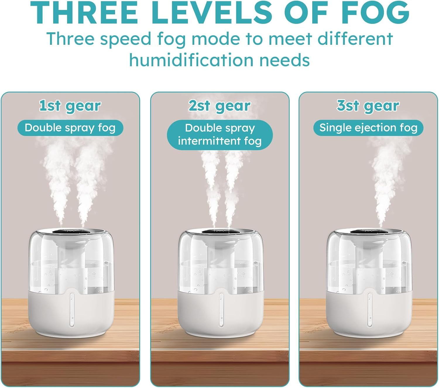 Humidifier 6.8L Air Humidifier for Bedroom Baby Room Cool Mist Small Humidifier with 360&deg; Dual Nozzles, Top Fill, Quiet Sleep Mode, Auto Shut Off, Humidifier & Oil Diffuser & Night Light image number 5