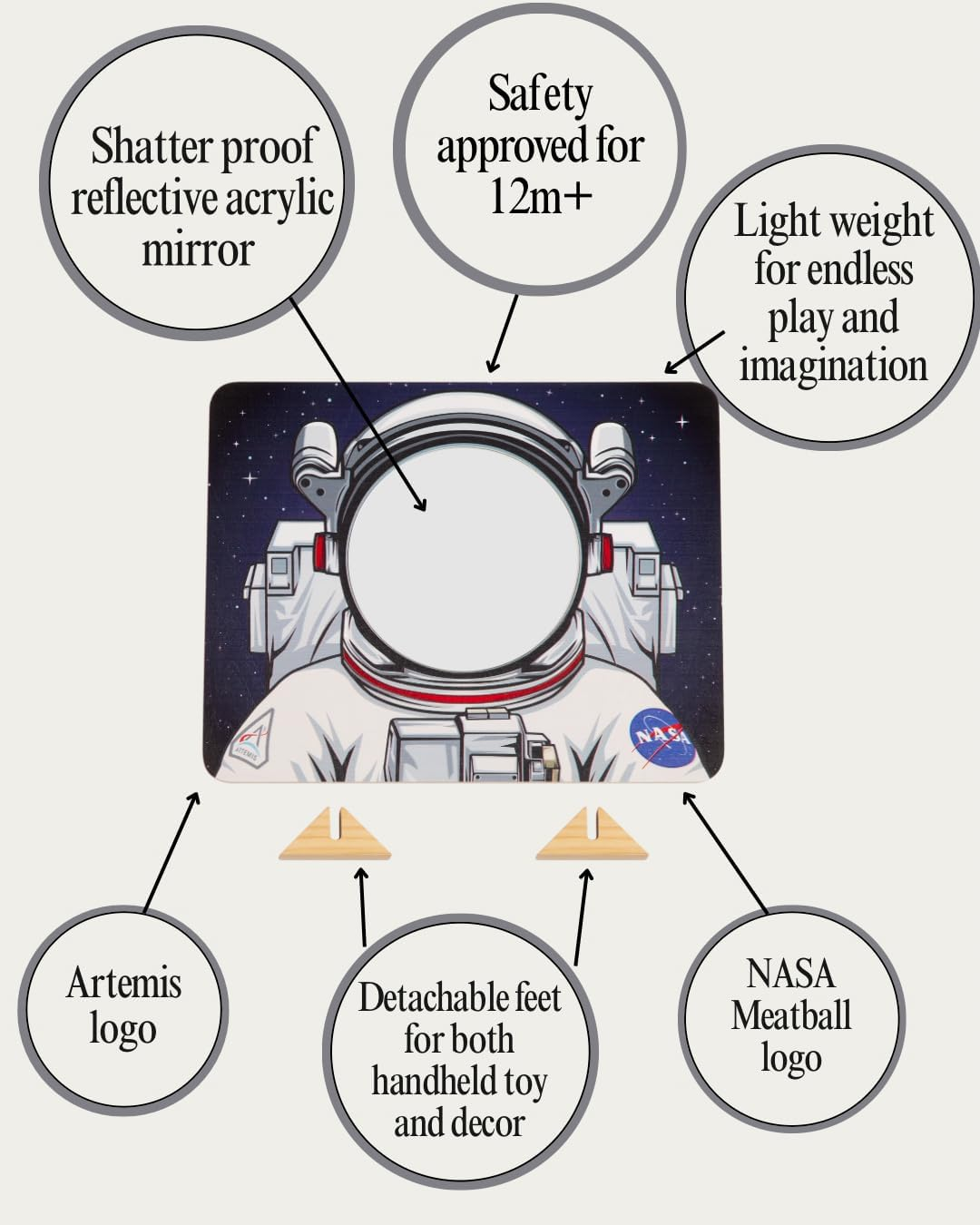 NASA Themed Astronaut Mirror for Kids &ndash; Space Toy & Room Decor with Shatterproof Mirror. STEM Play for Ages 1, 2, 3, 4, 5, 6, 7, 8, 9, 10. NASA & Artemis Logos. Imaginative Fun for Children. image number 1