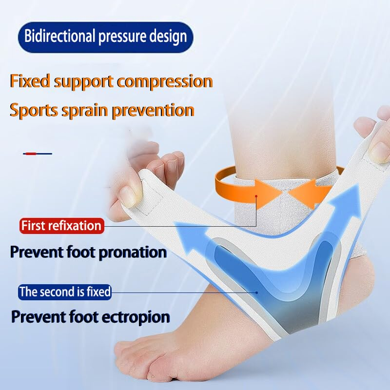 Ankle Support Brace， Open-Heel Ankle Brace with Adjustable Straps for Sports Protect, Plantar Fasciitis, Achilles Tendonitis, Ligament Damage, Injury Recovery，Male and Female, Distinguish Left and Right (Left, L) image number 5