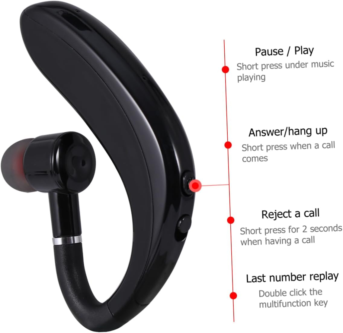 OSALADI Wireless Earphone Headset S109 One-Side Earpiece Long Battery Life Business Driving Earphone Workout Wireless Earbud Black for Active Use image number 5