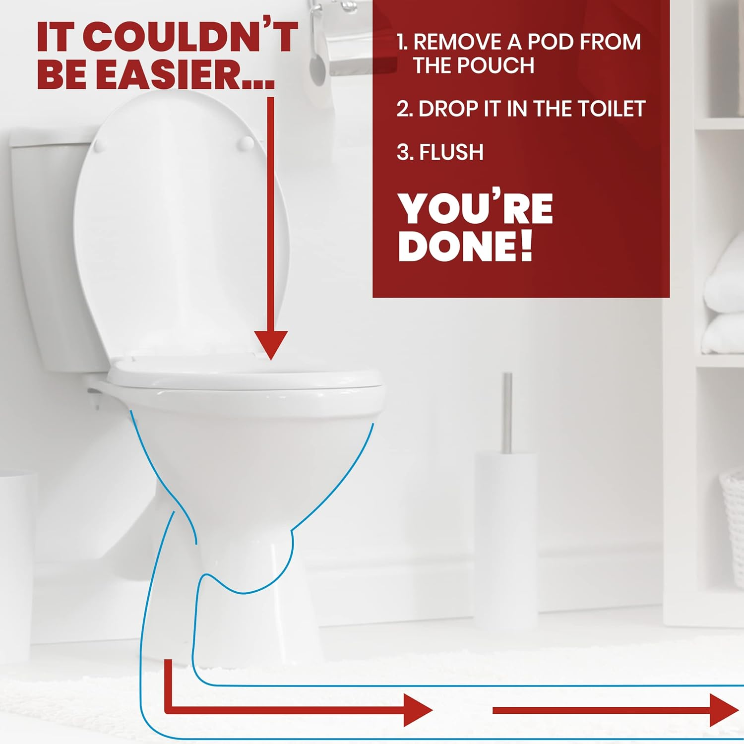 Uncle Todd'S Septic Pods - Septic Tank Treatment - 12 Count One Year Supply - One Flush per Month - Free SMS & Email Reminders - Planet-Friendly and Powerful Solution for Septic Systems