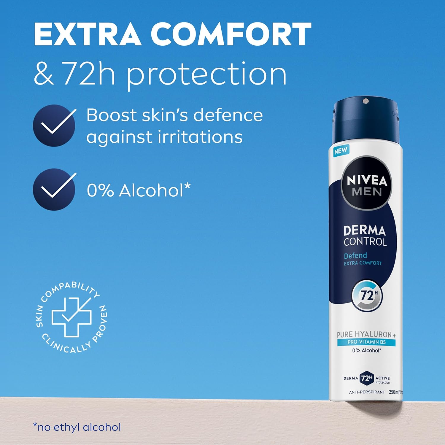 NIVEA MEN Derma Control Defend Aerosol 250Ml