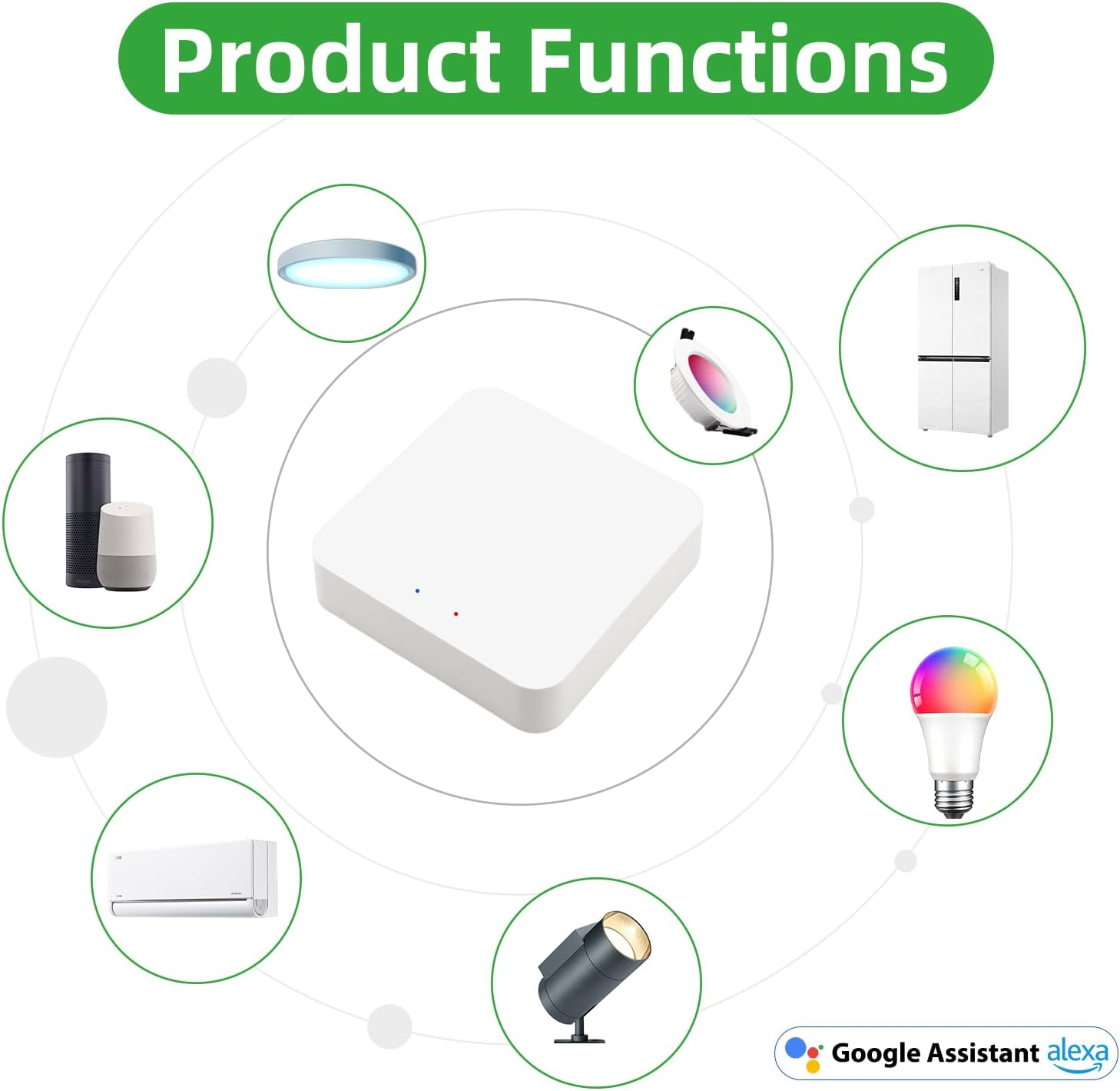 Arotelicht Wifi Gateway, Smart Hub for Bluetooth Downlights, Home Bridge Remote for Smart Devices, Compatible with Alexa and Google Assistant, Voice Control (Wi-Fi Only 2.4Ghz) image number 6