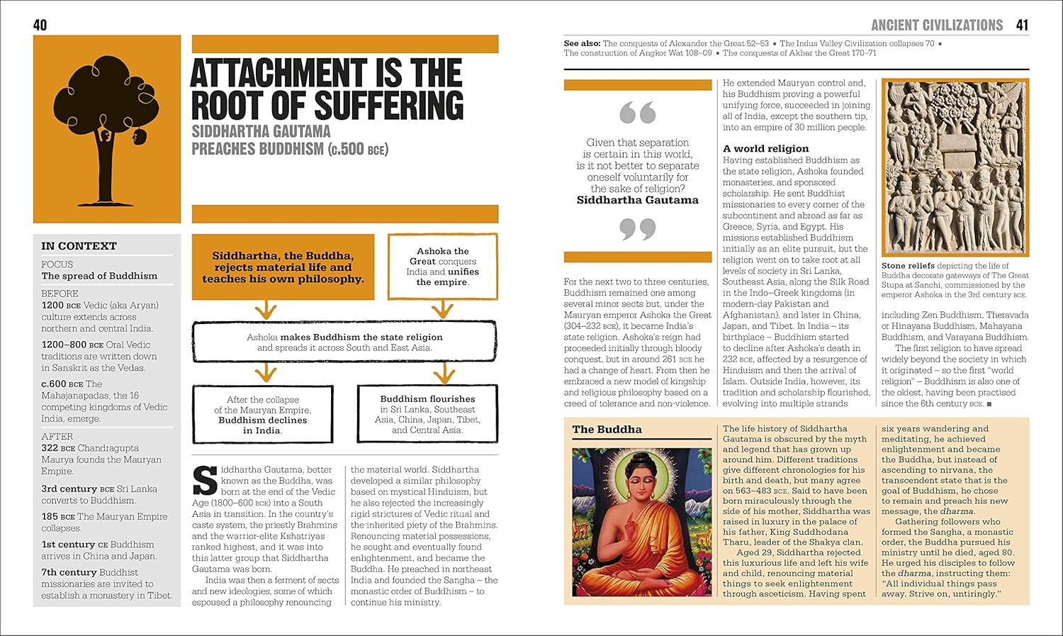 The History Book: Big Ideas Simply Explained image number 3