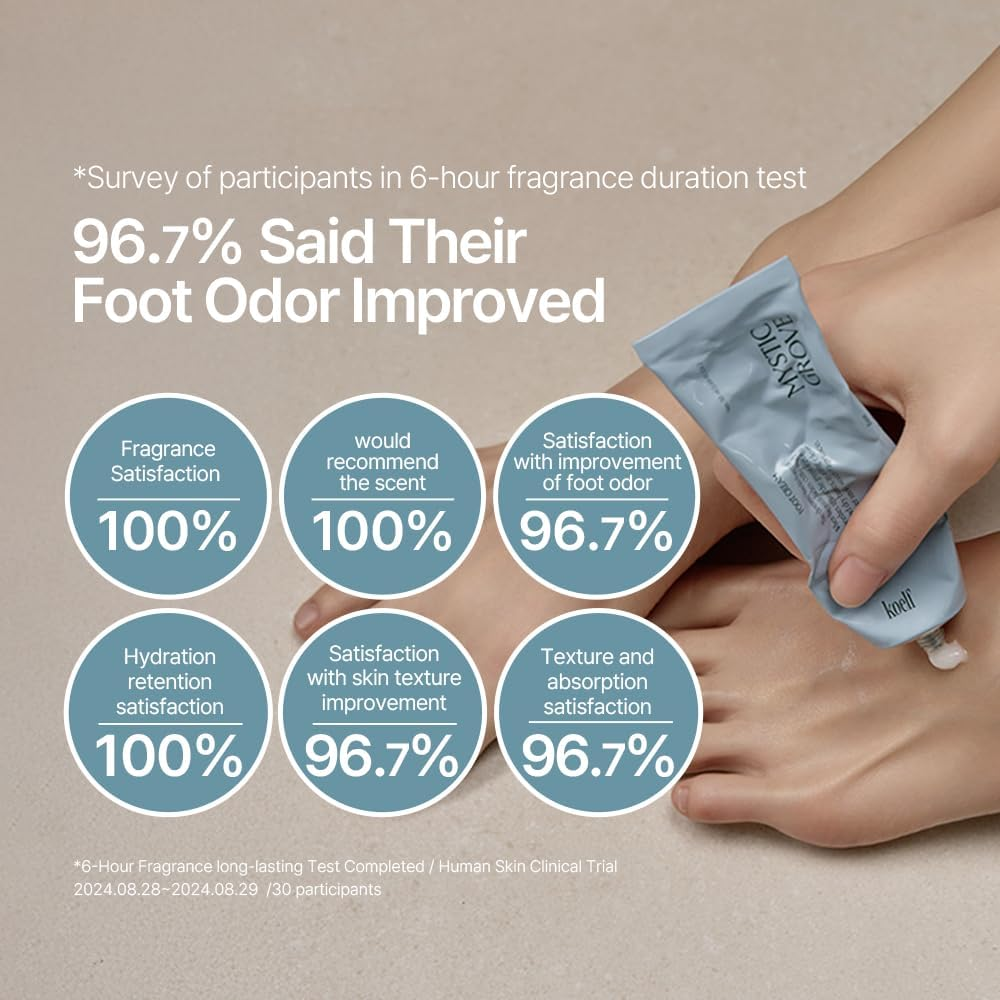 Koelf Foot Cream Mystic Grove 50Ml (1.69 Fl. Oz.) - Foot Care, Odor Care, for Dry & Rough Skin, Hinoki Scented, Cypress, Amber, Foot Repair Cream with Urea, Enzyme, Glycolic Acid for Smooth Skin image number 2