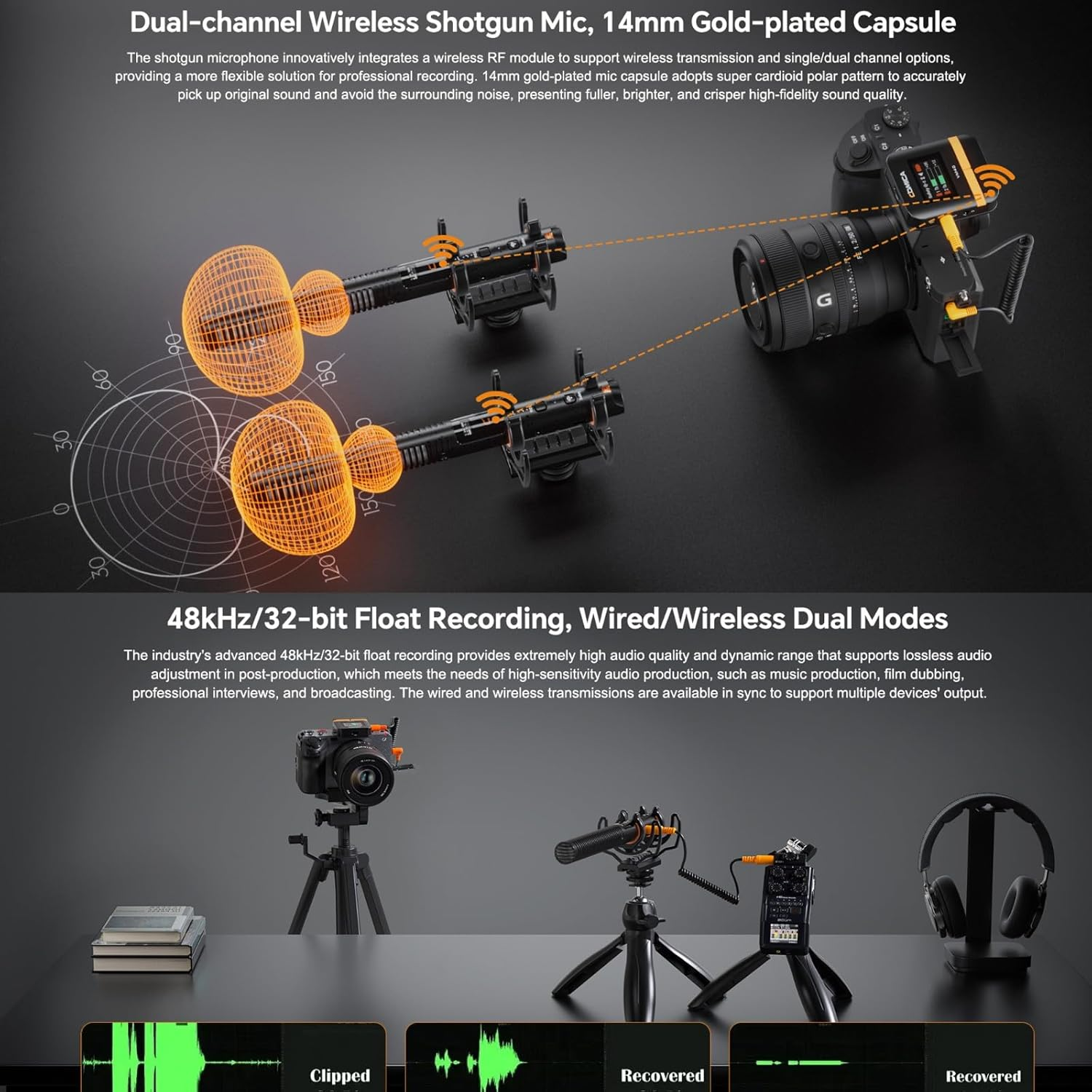 Comica VM40 Combo Shotgun Microphone,Super Cardioid Dual-Channel Wireless Mic for Camera,Smartphone and PC image number 6