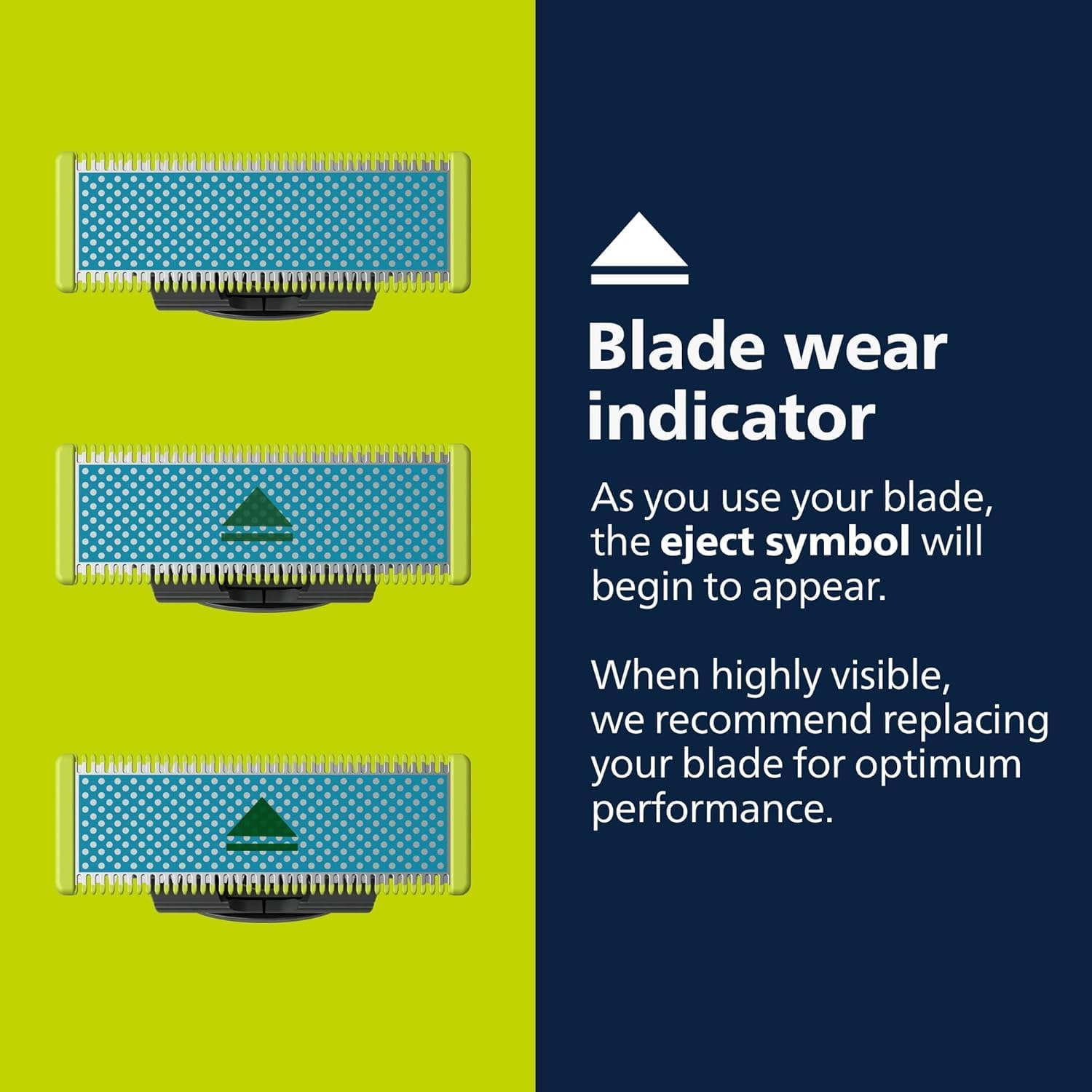 Philips Oneblade First Shave Blades - 2 X Anti-Friction Replacement Blades, Shaving Especially Sensitive Skin on the Face, QP225/50 image number 6