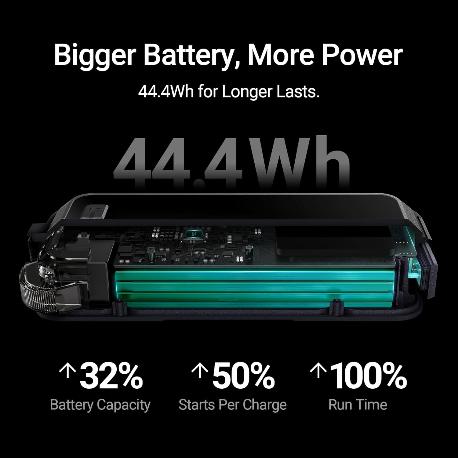 Hulkman Alpha Pro, Solid Black, 1500A 44.4Wh Smart Jump Starter, Jump Box with 3.3" LED Display, PD65W In&Out Car Battery Pack, 12V Portable Jumper, for 7.5L Gas and 4.5L Diesel Engines, 2025 New
