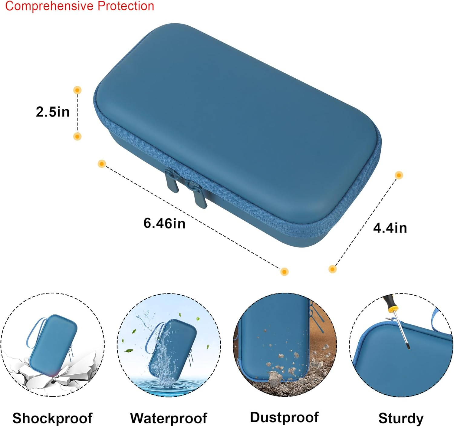 Elonbo Carrying Case ​For Asthma Inhaler, Inhaler Spacer for Kids and Adults, Masks, Inhaler Holder Asthma Travel Organize Bag, Pocket Fits Allergy Meds, Ventolin Inhaler, Blue (Case Only)