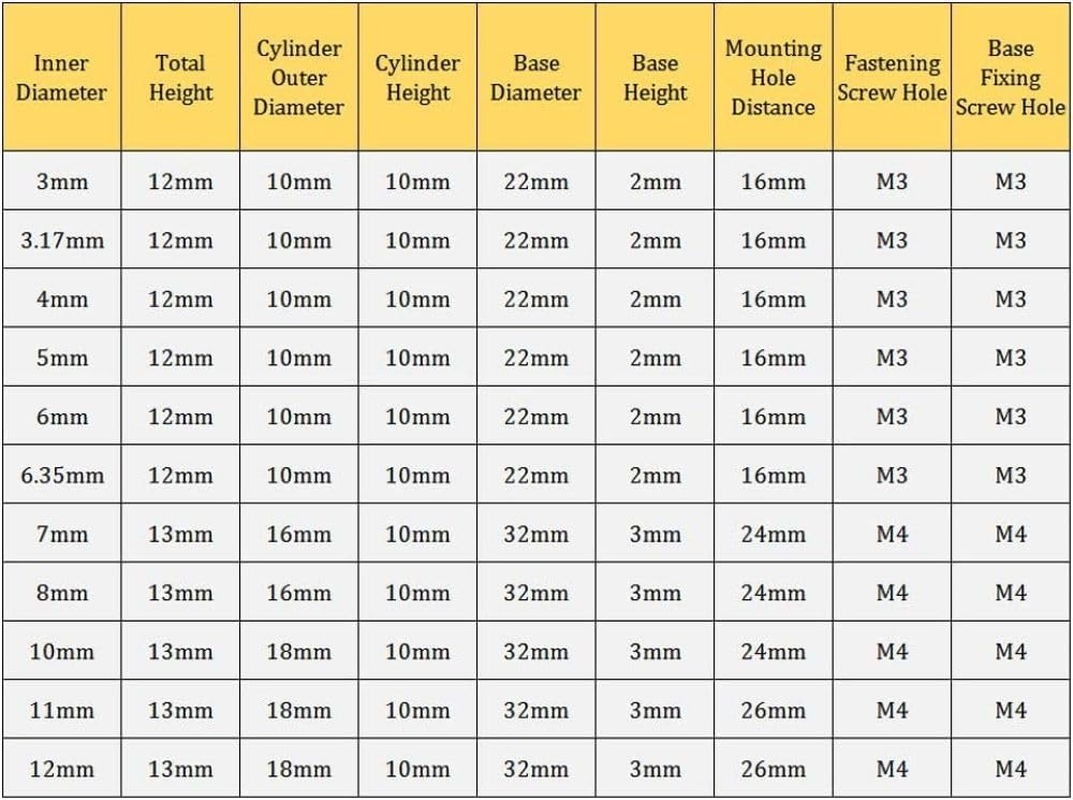 2PCS 10Mm Inner Dia H13*D16 Rigid Flange Coupling Motor Guide Shaft Coupler Motor Connector Silver Tone for DIY Parts image number 1