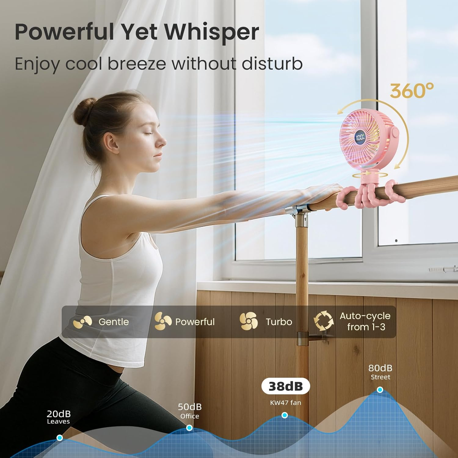 Tripole Portable Pram Fan 4000Mah Rechargeable Stroller Baby Fan 25H Battery Life, Head Detachable Mini Clip on Fans, 4 Speed Personal Desk Fans with Night Light for Car Seat Crib, Black (Pink) image number 5