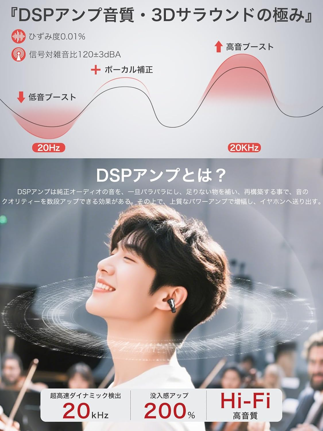 (Sound Quality Superiority Second Version) Earaku Aircuff F306 Ear Cuff Earphones, Wireless Earbuds, Open Ear, Ear Cuff Type, Ultra Lightweight, No Clogging Earbuds, No Sound Leakage, DSP Function image number 3