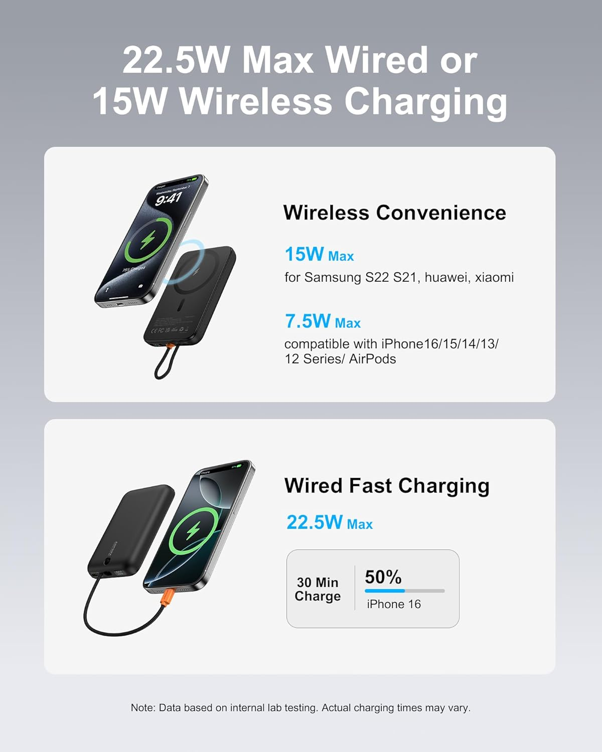 Asperx for Magsafe Power Bank 10000Mah, Wireless Portable Charger Built-In USB-C Cable, LED Display, Magnetic Battery Pack Compatible with Iphone 17/16/15/14/13/12 Serie(Black) - Off-White image number 4