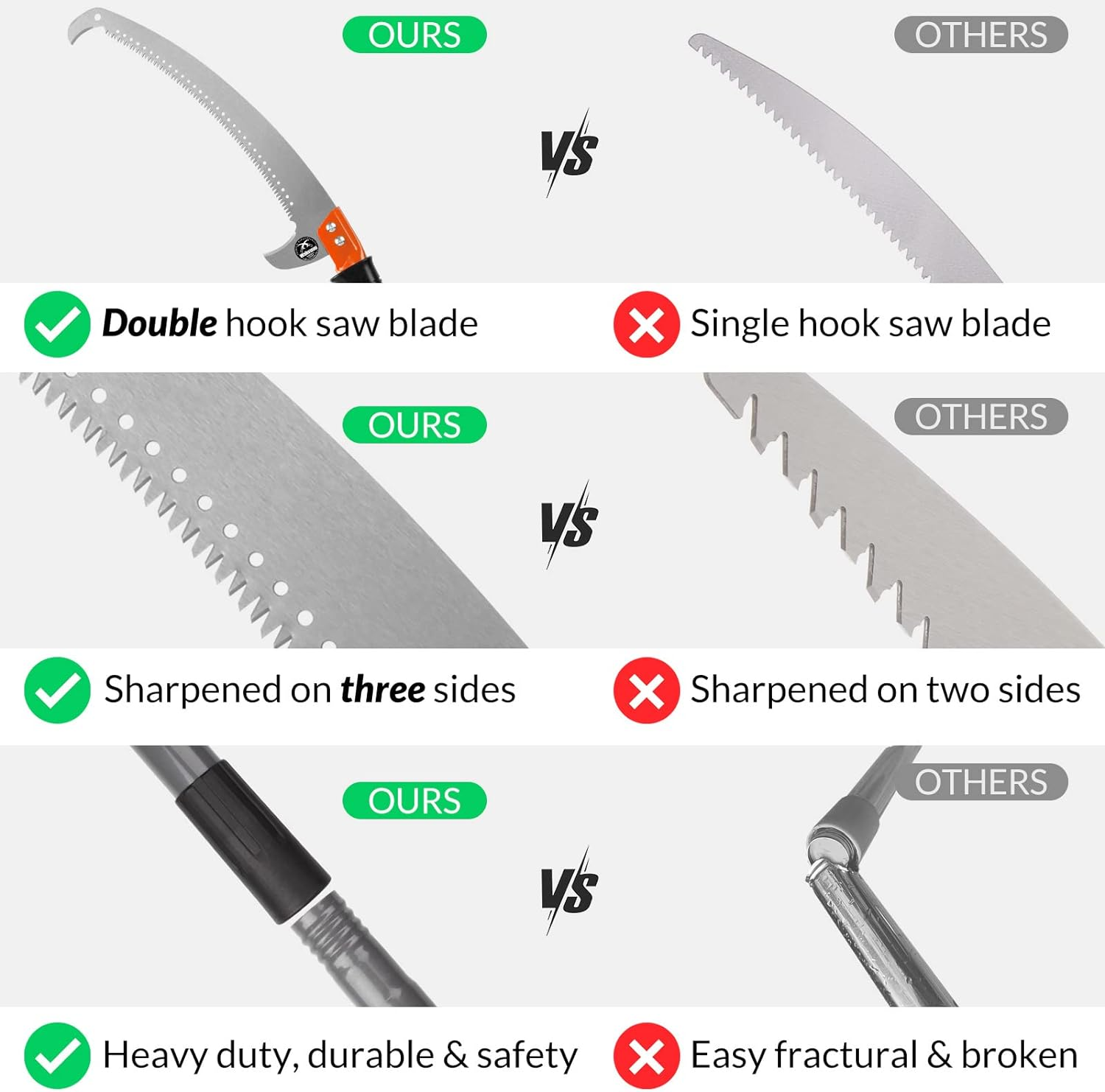 Walensee Pole Saw for Tree Trimming 14 FT Lightweight Manual Stainless Steel Extension Pruning Saw with Blade for Branches Trimmer Cutter at Forestry Yard Garden Patio image number 1