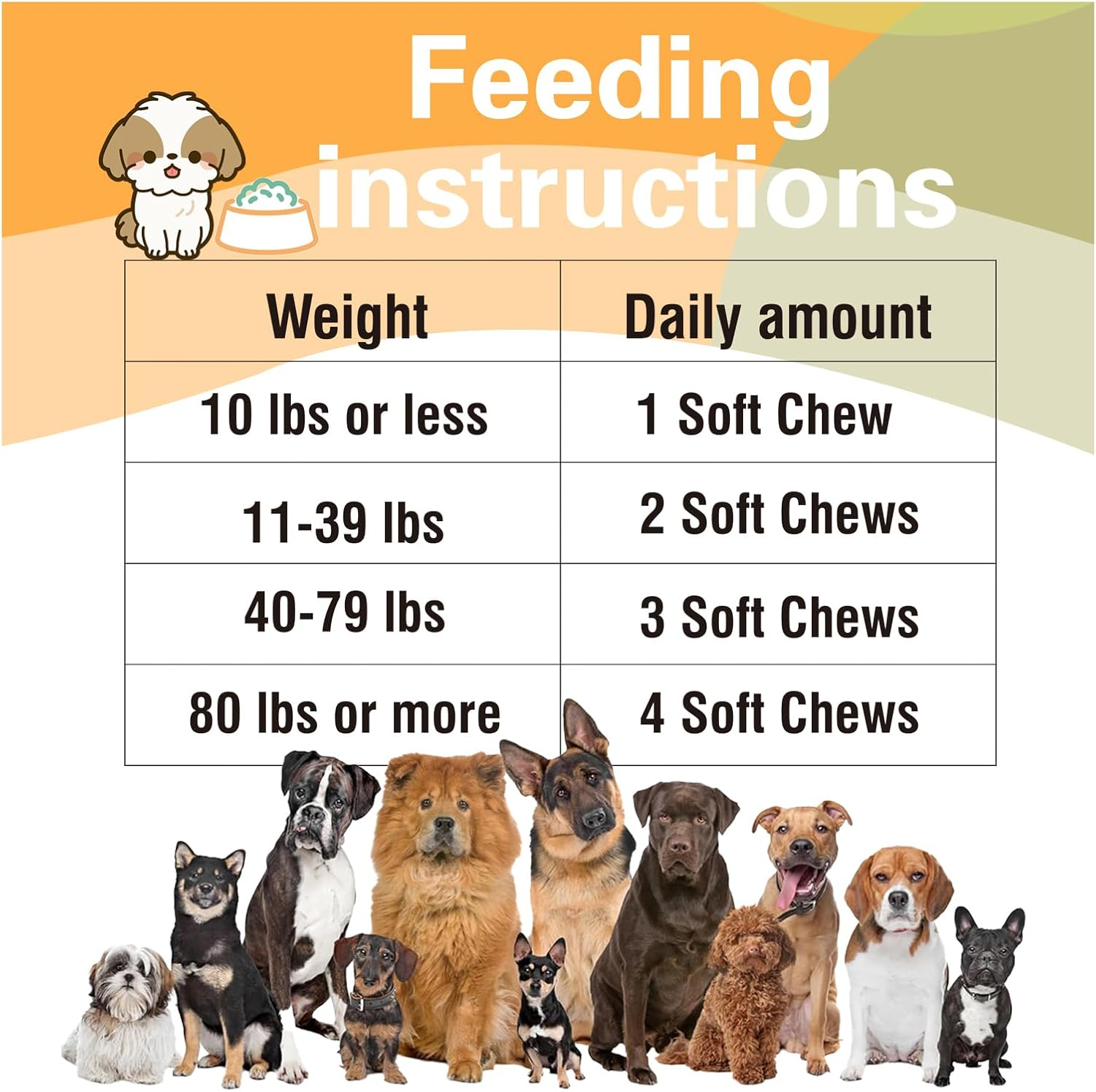 Natural Allergy Relief Chews for Dogs &ndash; Advanced Formula with Omega-3, Turmeric & Probiotics for Itchy Skin, Seasonal Allergy Support & Immune Health &ndash; Vet-Approved, Delicious Chicken Flavor image number 6