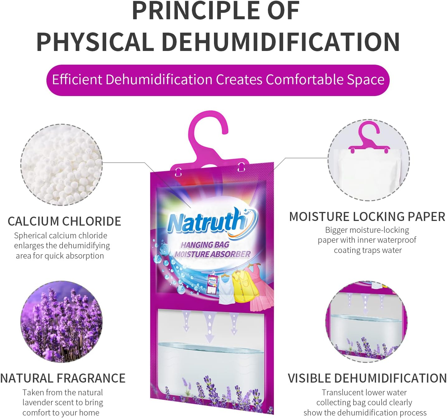 NATRUTH High Capacity Hanging Moisture Absorber Bag,12 Packs Lavender Dehumidifier Bags for Closet,Home,Bathroom,278G per Bag, Lasting Damp Absorption image number 1