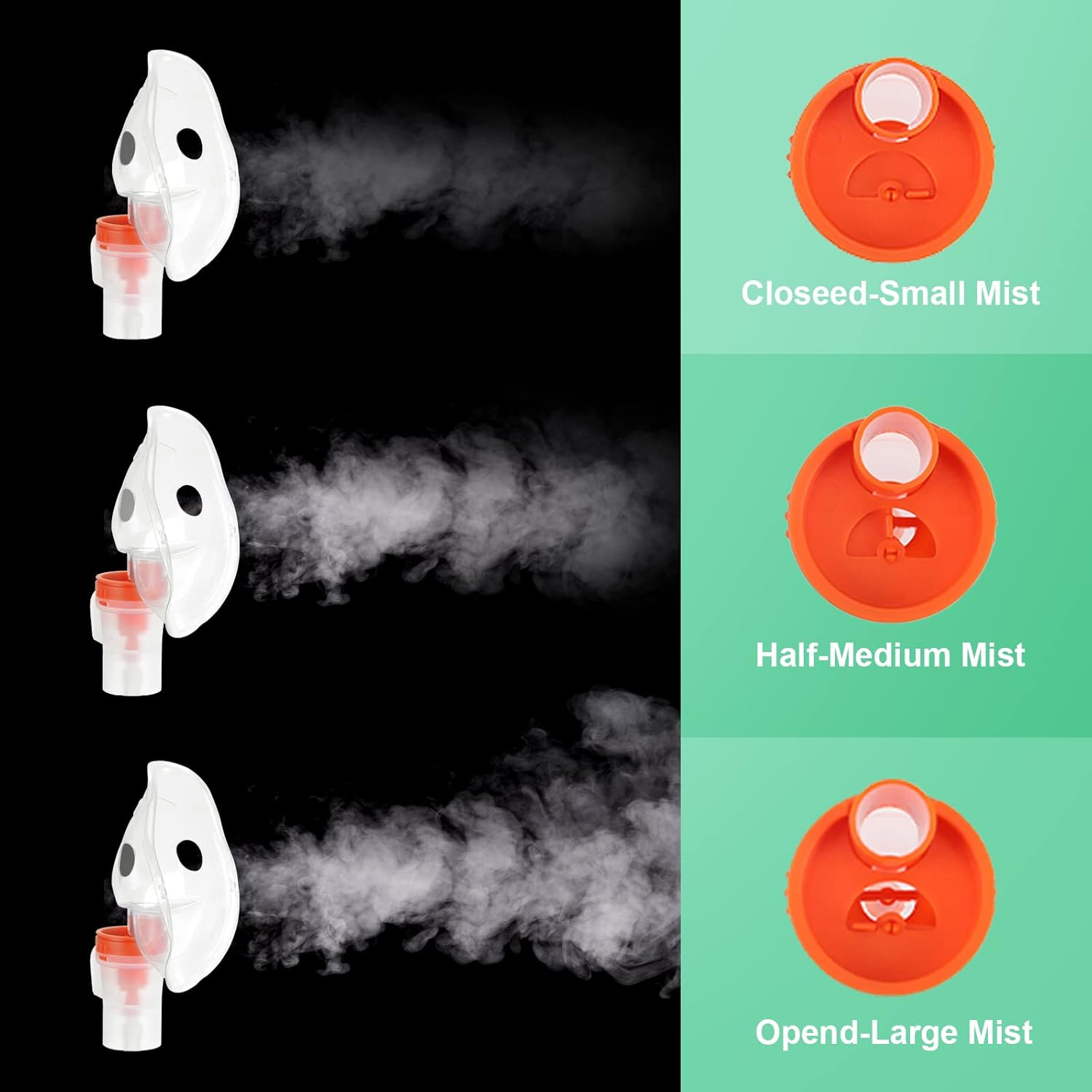 CARER SPARK Nebulizer Inhaler, Portable Rechargeable Nebulizer Adjustable Speed Suitable for Cough/Rhinitis/Bronchitis/Fever/Asthma/Seasonal Flu