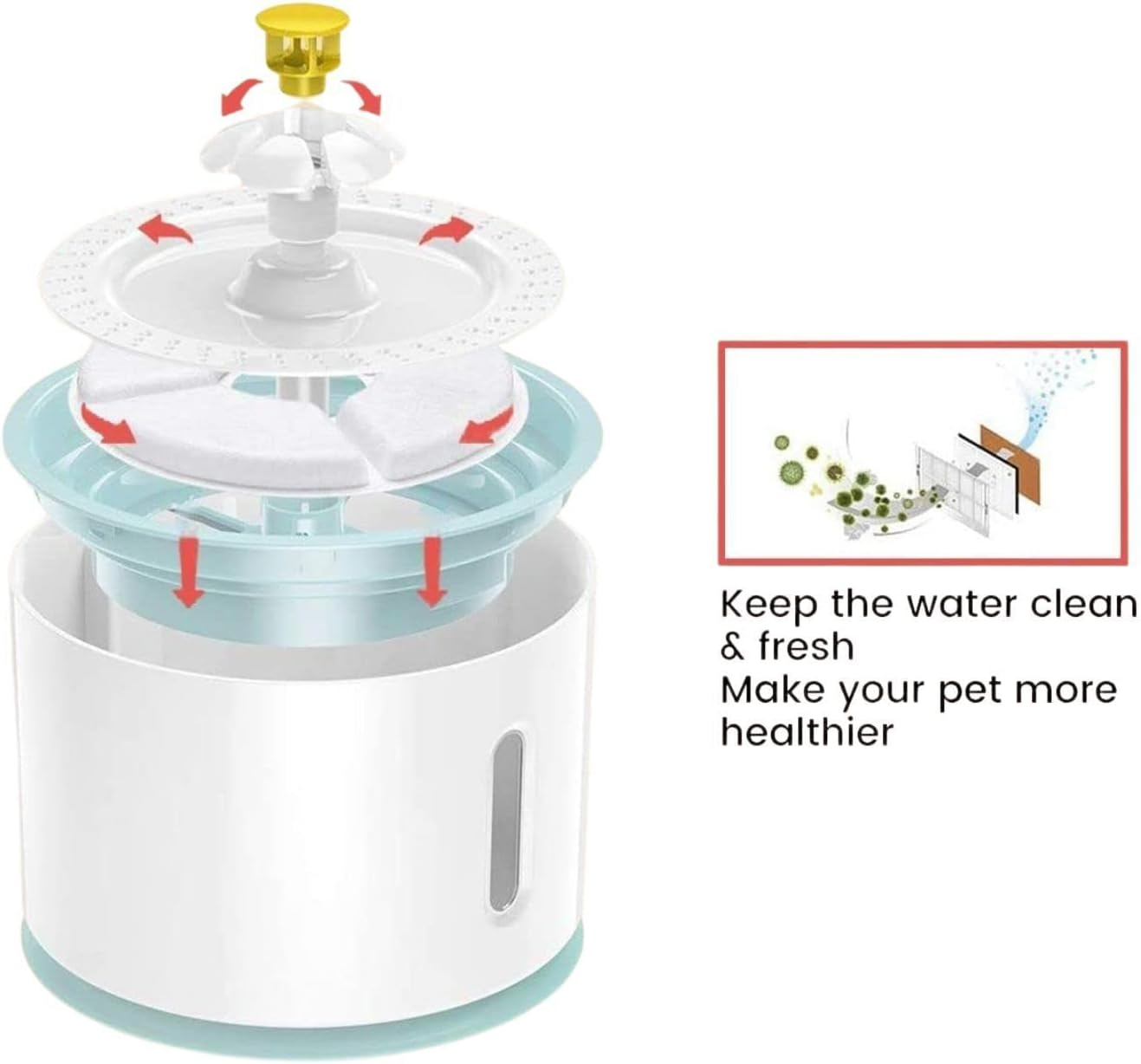 Cat Water Fountain, 81Oz/2.4L LED Pet Fountain Stainless Steel Automatic Electric Pet Water Fountain for Cats, Dogs, Other Pets Adog/Cat Drinking Dispenser/Filter