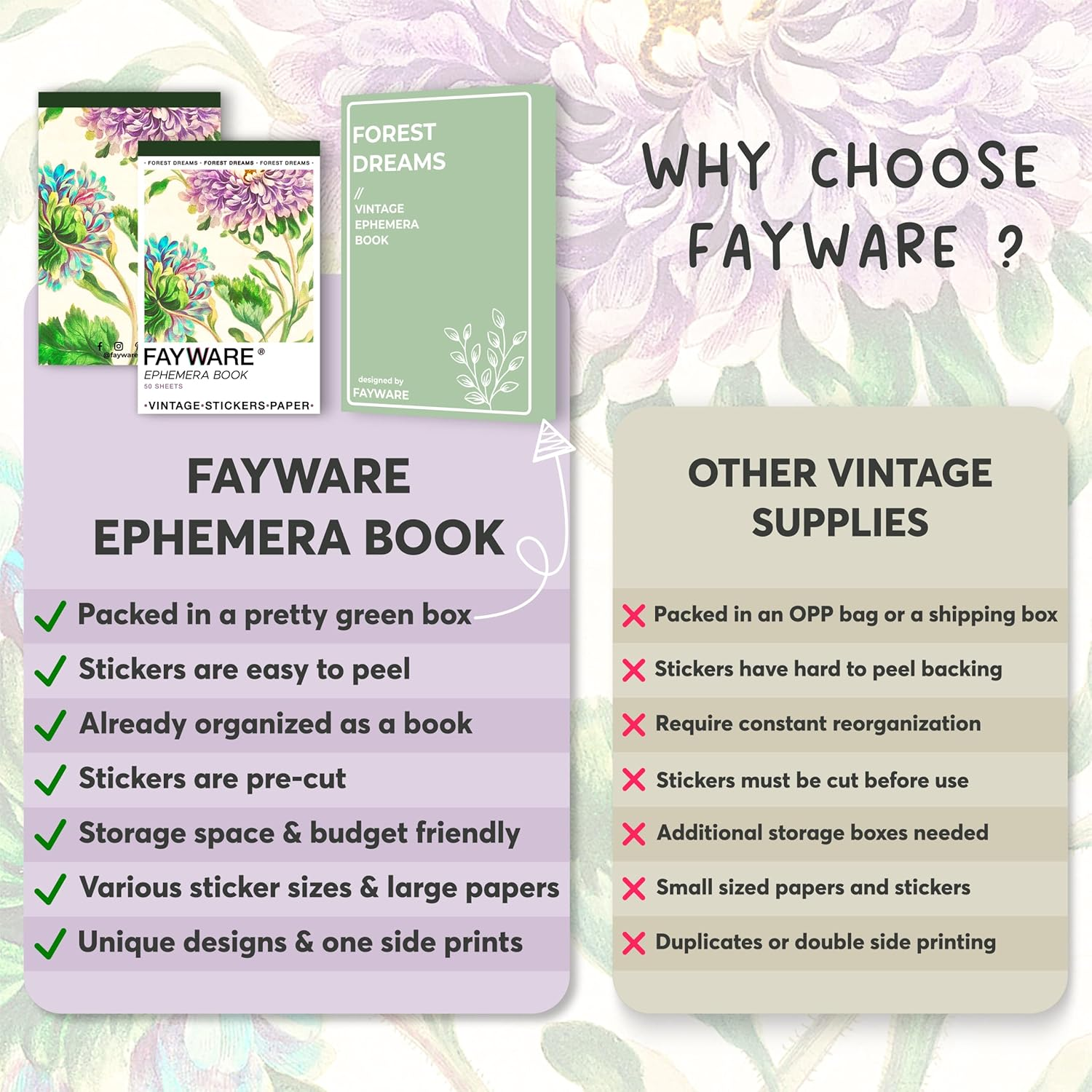 FAYWARE Washi Vintage Stickers for Scrapbooking - Vintage Ephemera for Junk Journals with 453 Botanical Stickers,20 Decoupage Papers. Aesthetic Sticker Book for Journaling Supplies,Art Bullet Journals image number 3