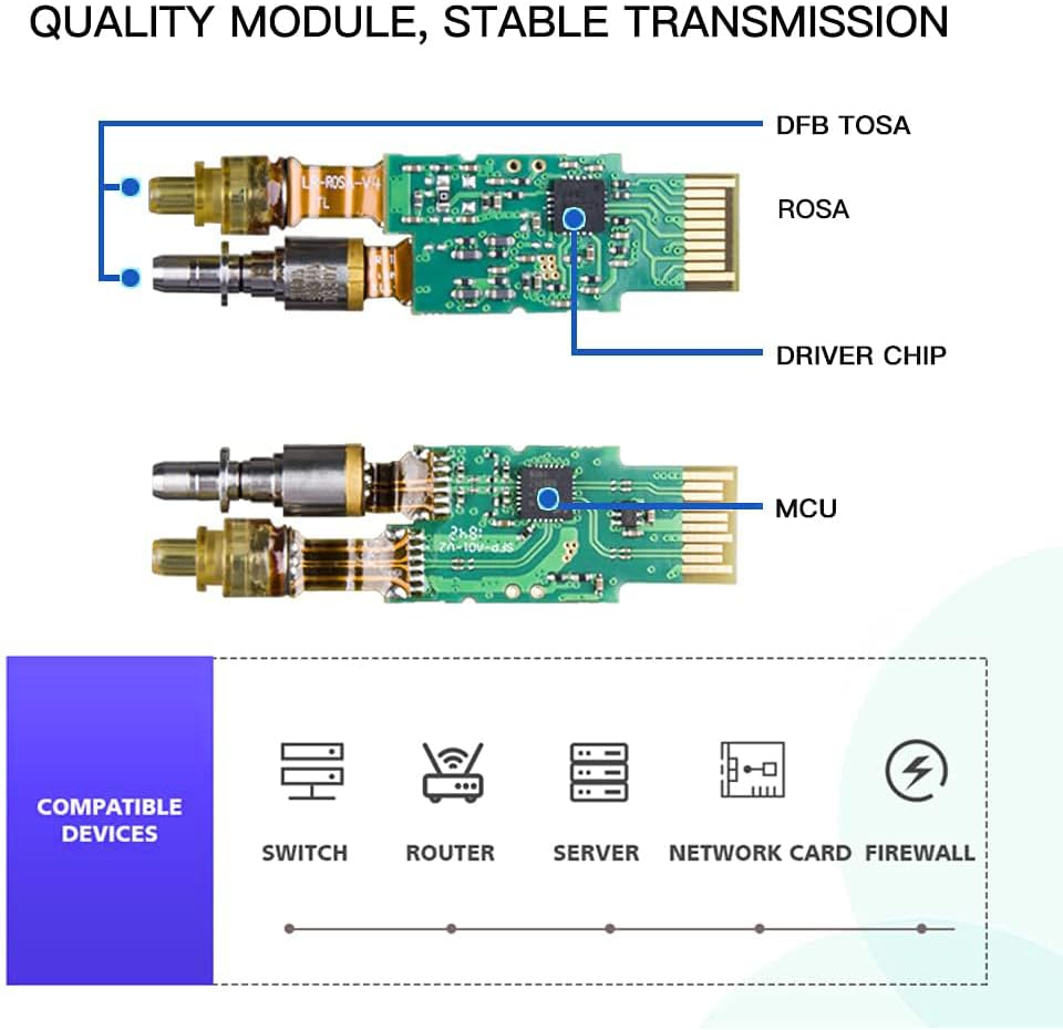 QINIYEK SFP+ to RJ-45 Module, 10Gbase-T SFP+ Copper Gbic Transceiver Compatible for Cisco,Meraki,Ubiquiti,D/Tp Link,Supermicro,Netgear,Broadcom, Plug and Play,Hot Pluggable,30M, Pack of 2 image number 1
