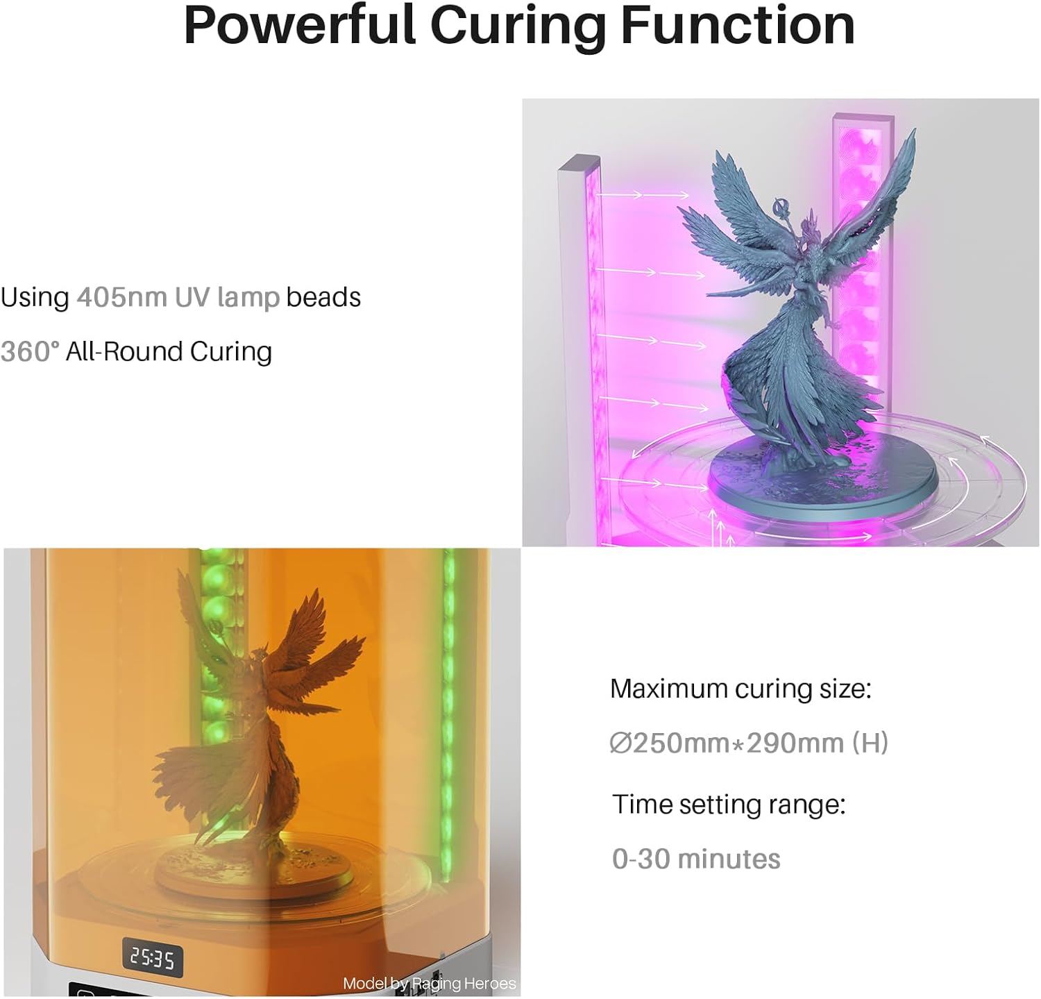 ELEGOO Mercury plus V3.0 Wash and Cure Station, 7.5 L Large Capacity, Compatible with Mars Saturn Photon Halot MSLA LCD DLP 3D Printers image number 4