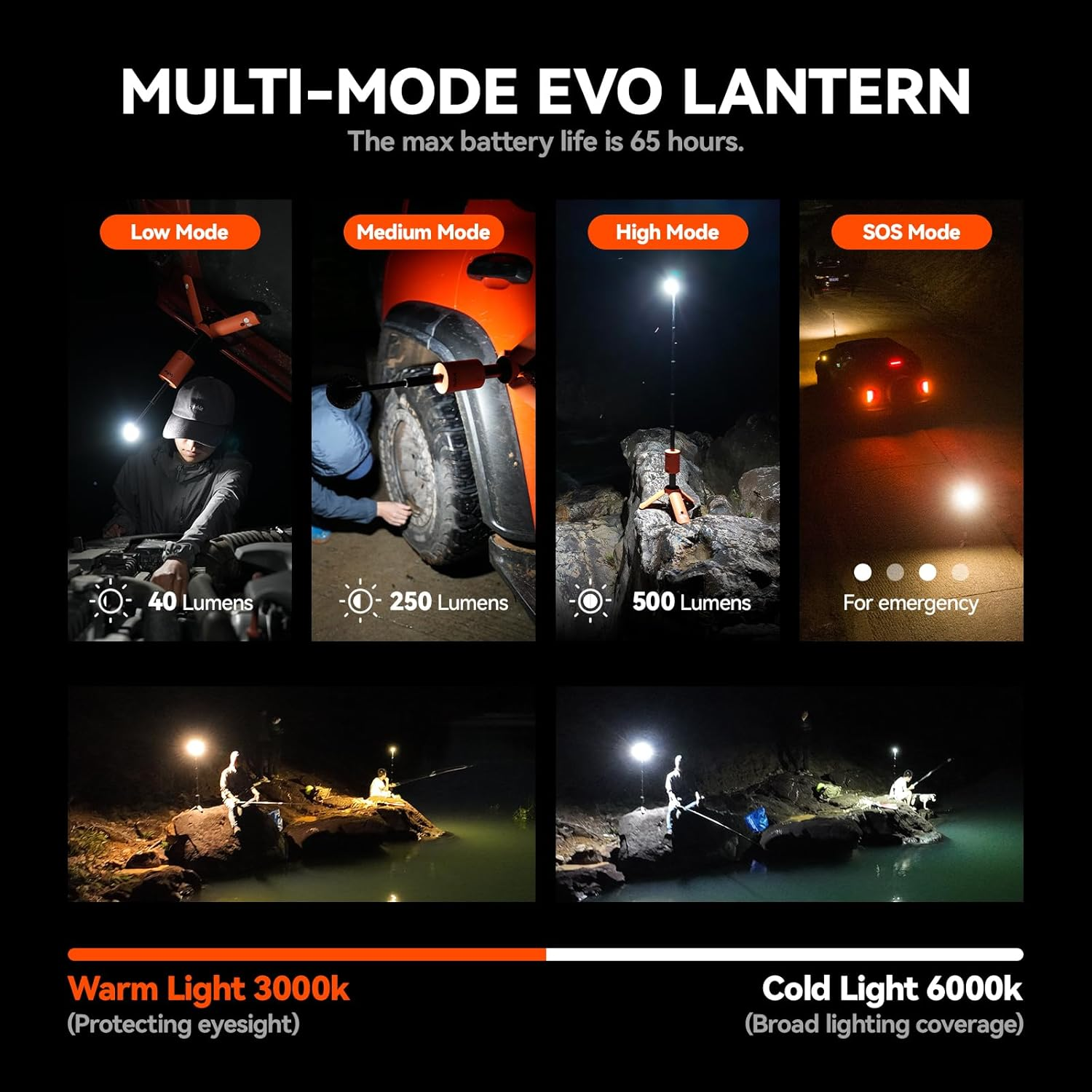 Camping Light Telescopic, Collapsible Magnetic Camping Lantern with 12000Mah Battery, Telescoping IPX6/IPX7 Waterproof Flashlights, Camping Lamp for Emergency, Camping image number 1