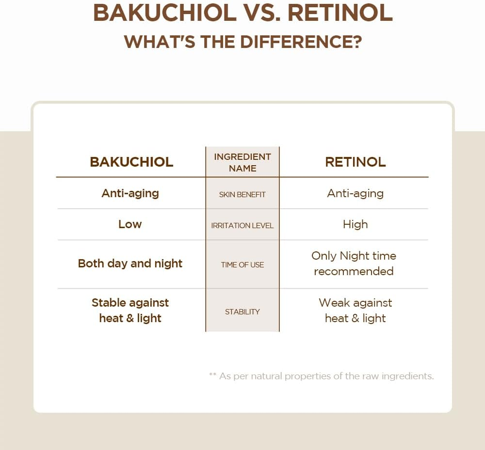SKIN1004 Madagascar Centella Probio-Cica Bakuchiol Eye Cream Twin Pack image number 4
