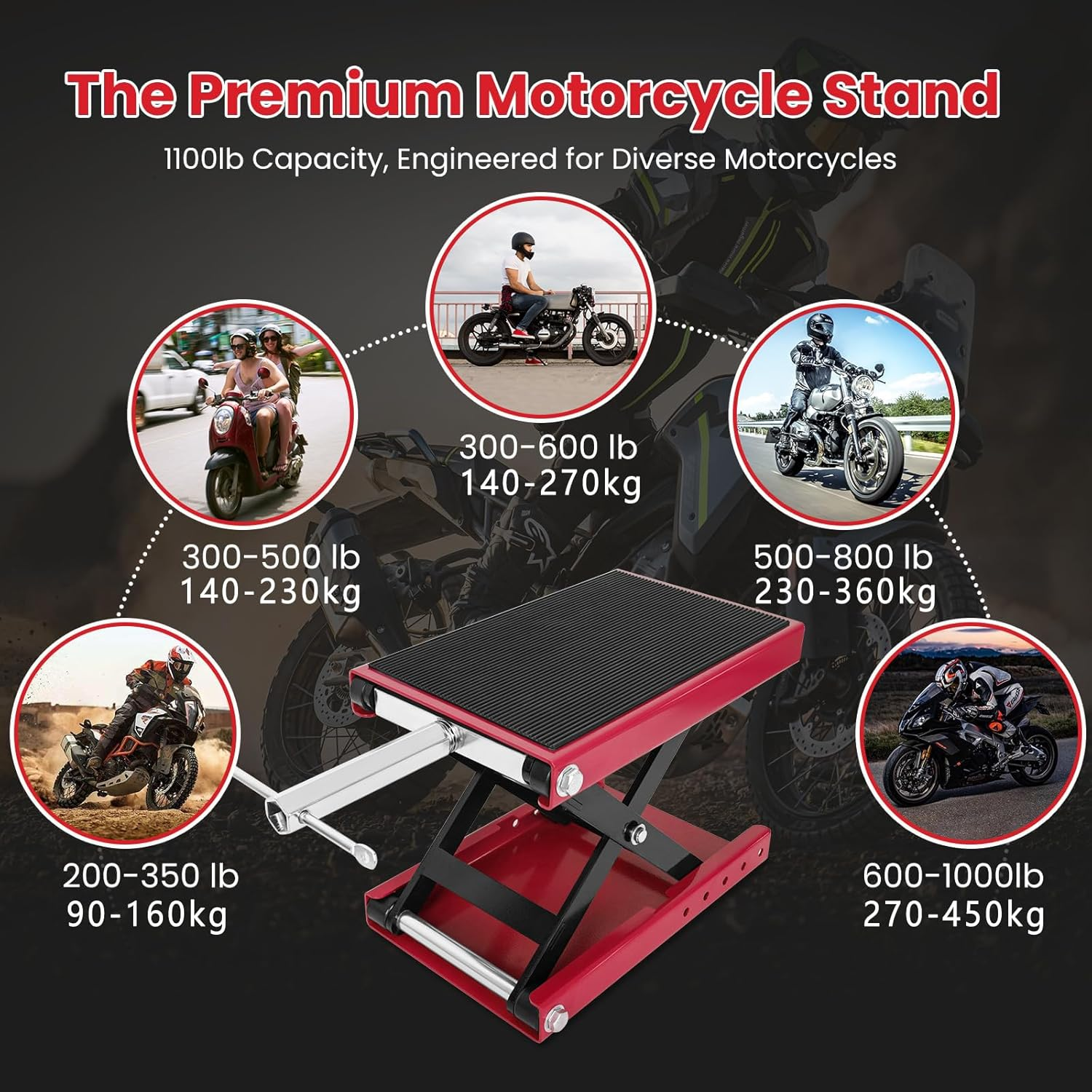 Motorcycle Lift, 500 KG/1100 Lbs Capacity Motorcycle Scissor Jack with Upgraded Anti-Slip Bottom and Thickened Rubber Wide Deck,Steel Motor Bike Hoist Stand with Crank for ATV, Cruiser Bikes image number 4