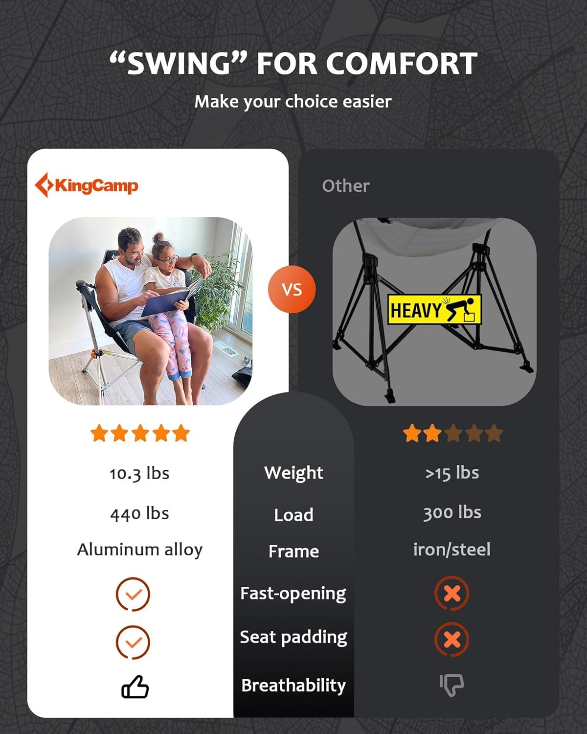 Kingcamp Hammock Camping Chair, Swinging Portable Folding Camp Chairs for Adults Max 440Lbs Heavy Duty Foldable Oversized Rocker with Aluminum Alloy Frame Cup Holder for Outdoor Beach Patio Sport - Blue image number 2