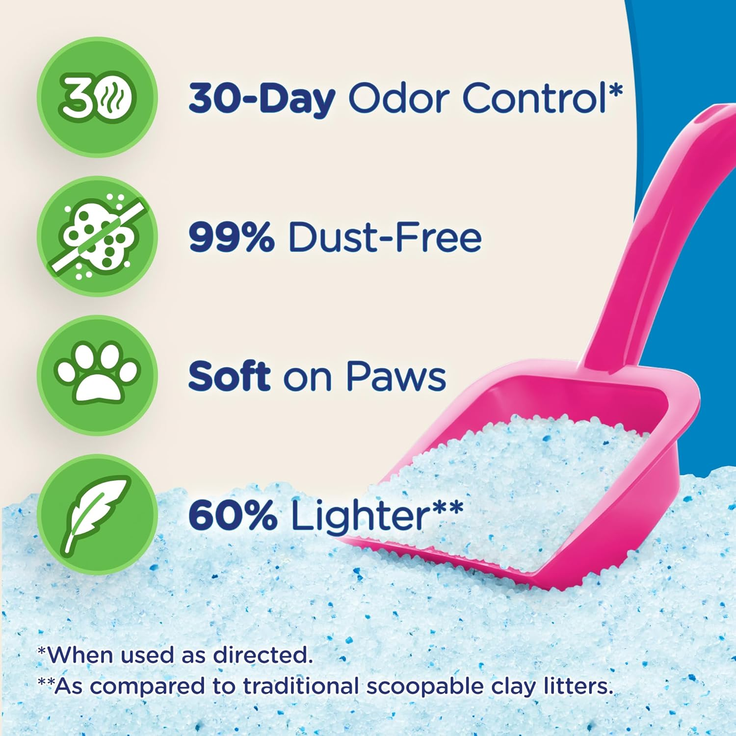 Ultra Micro Crystals Premium Cat Litter - 99.9% Dust Free, Soft on Paws, Fragrance Free - 15 Lbs. Total (3Pk of 5 Lbs.) image number 5