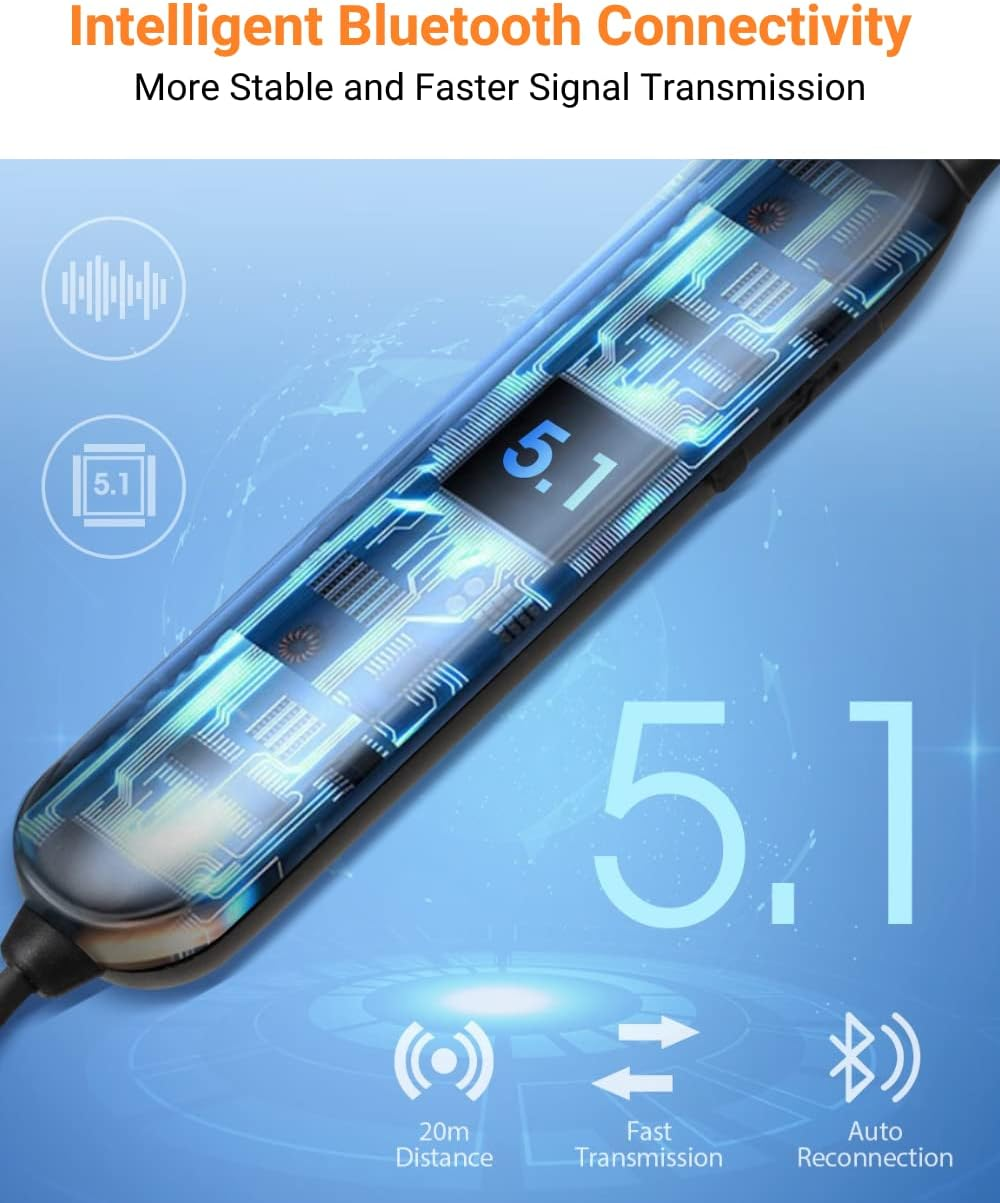 Homespot Noise Reduction Wireless Neckband Headphones with Qualcomm Aptx HD, 27Db NRR, CVC Noise Cancelling Mic & Controls and 20H Playtime for Work Safety OSHA Compliant