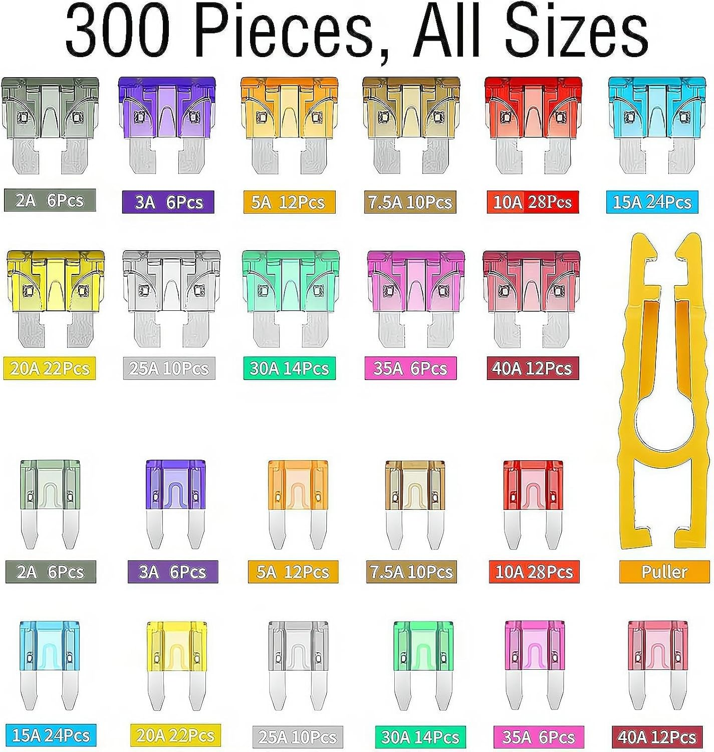 ZHIGOU 300 Pieces Automotive Fuse Kit with Extractor - Standard Mini Size, Replacement Fuses for Car/Rv/Truck/Motorcycle/Yacht/Boat/Winch/Truck/Suv - (2A/3A /5A/7.5A/10A/15 A/20 A/30 A/35 A/40 A) image number 6