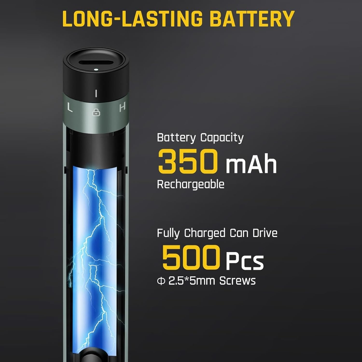 Mini Electric Screwdriver Set,30 in 1 Small Electric Screwdriver Cordless -24 Magnetic Bits, Dual-Speed Adjustment, 3 LED Lights, Mini Power Screwdriver Repair Tool Kit,For Phone Camera Watch Laptop image number 3